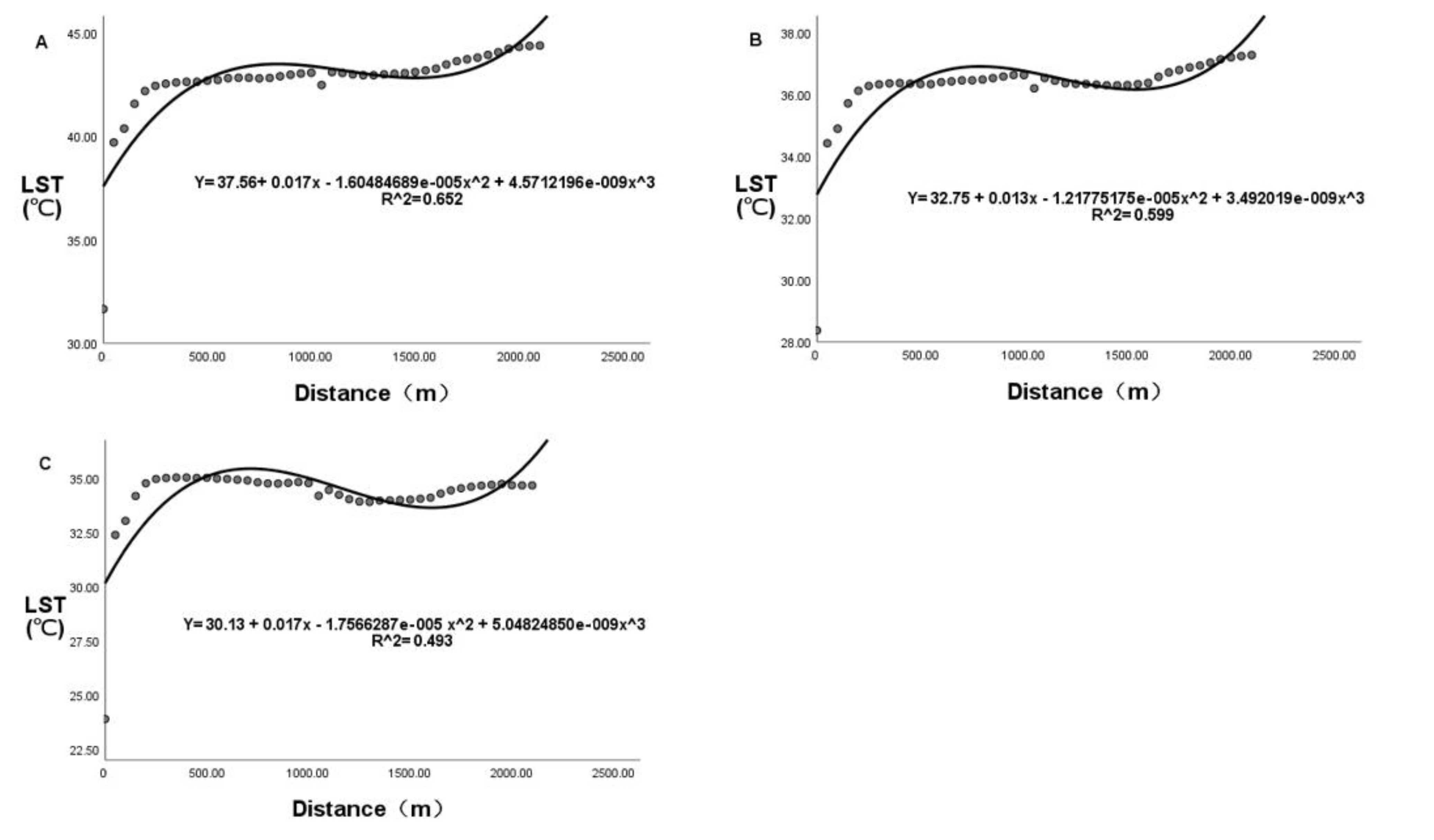 Water 14 01471 g007 550