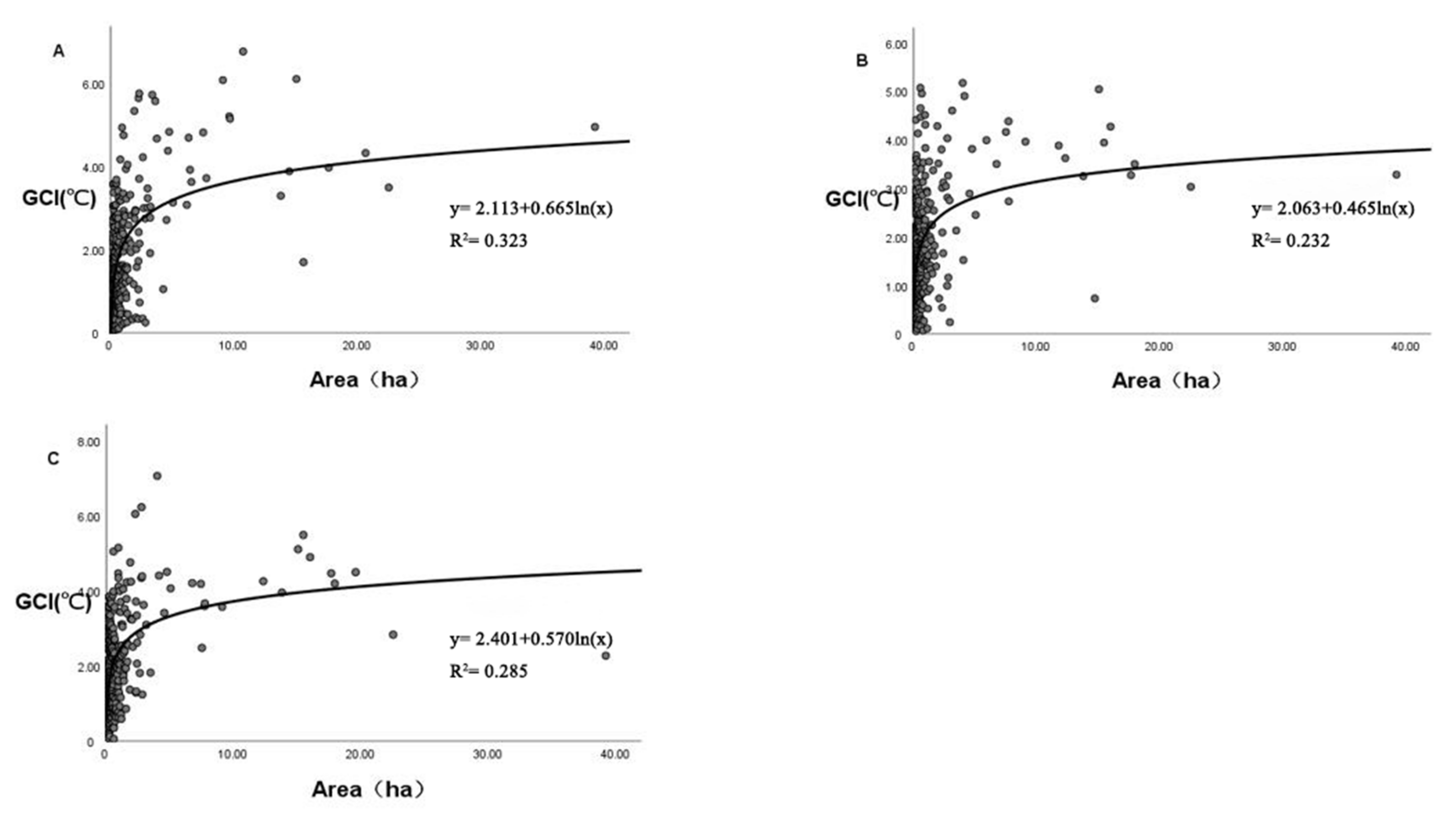 Water 14 01471 g009 550