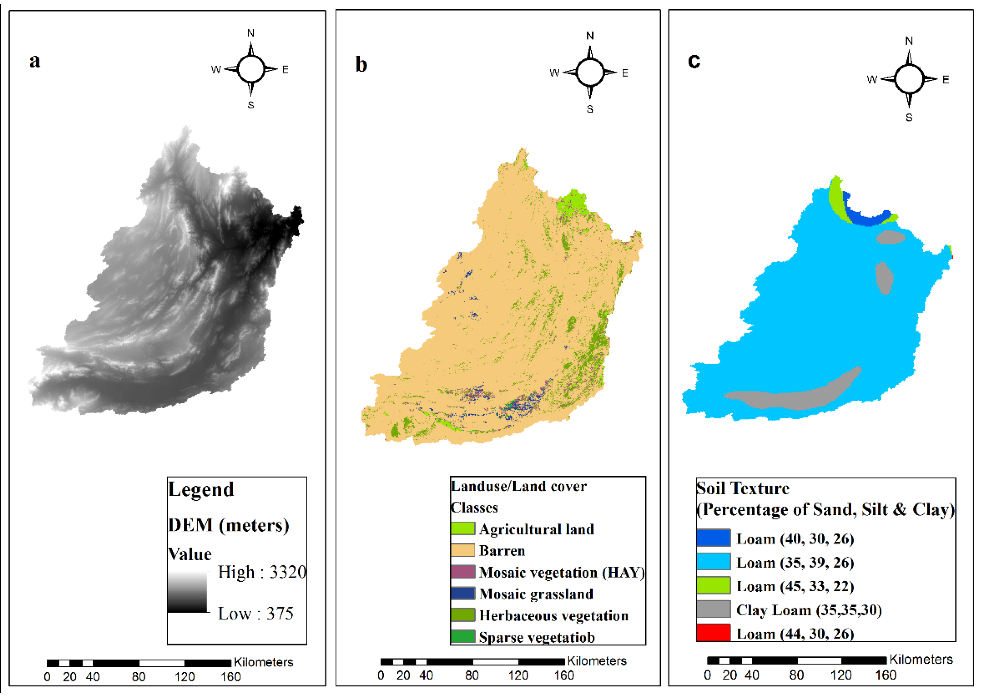 Water 14 01480 g002 550