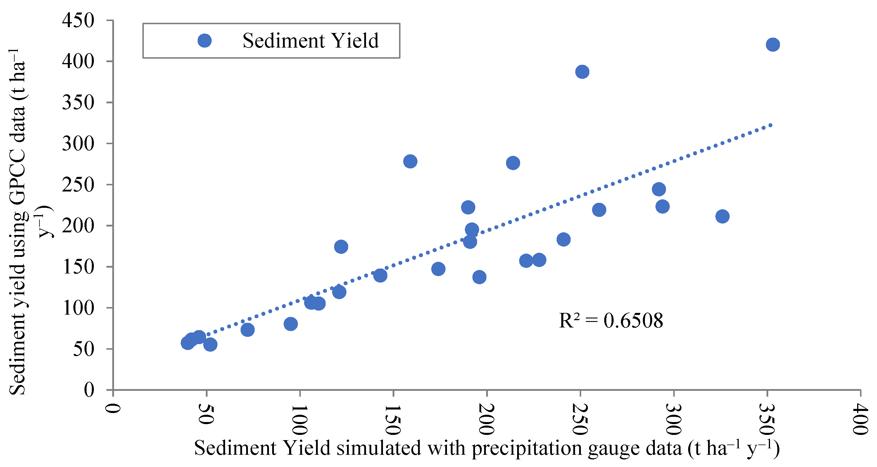 Water 14 01480 g011 550