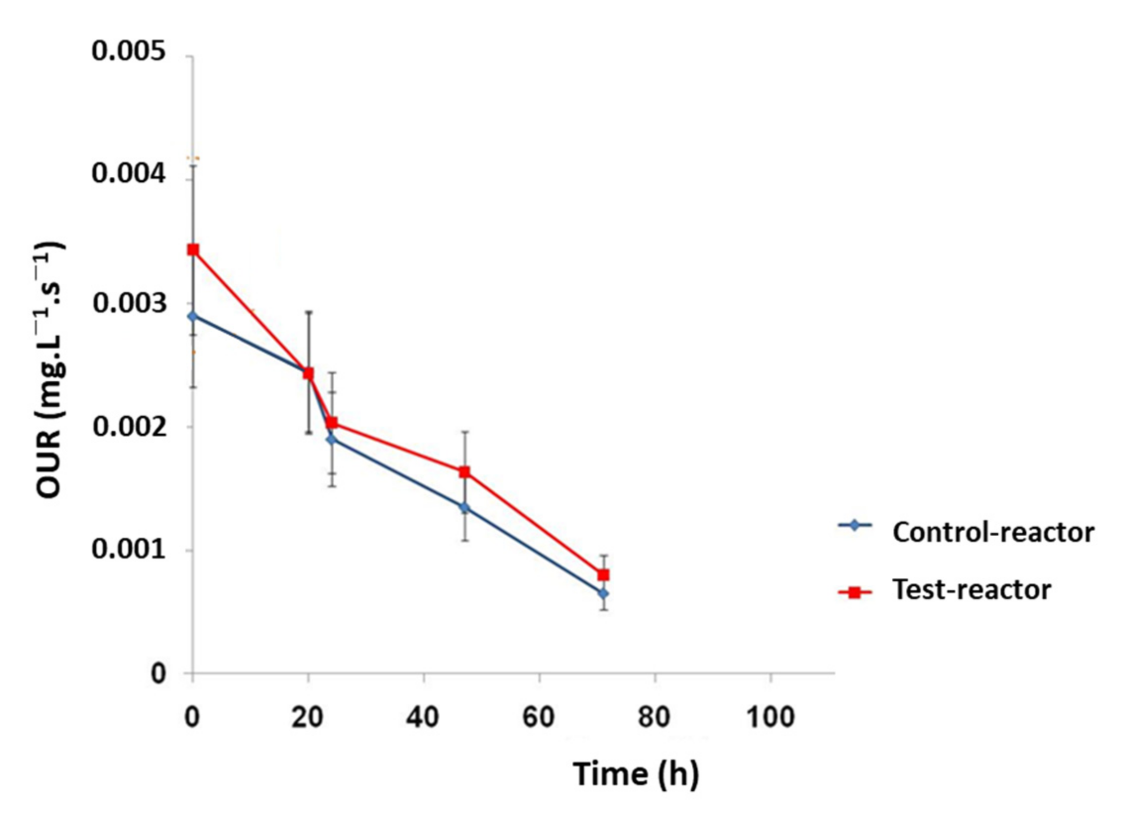 Water 14 01483 g002 Water 14 01483 g002