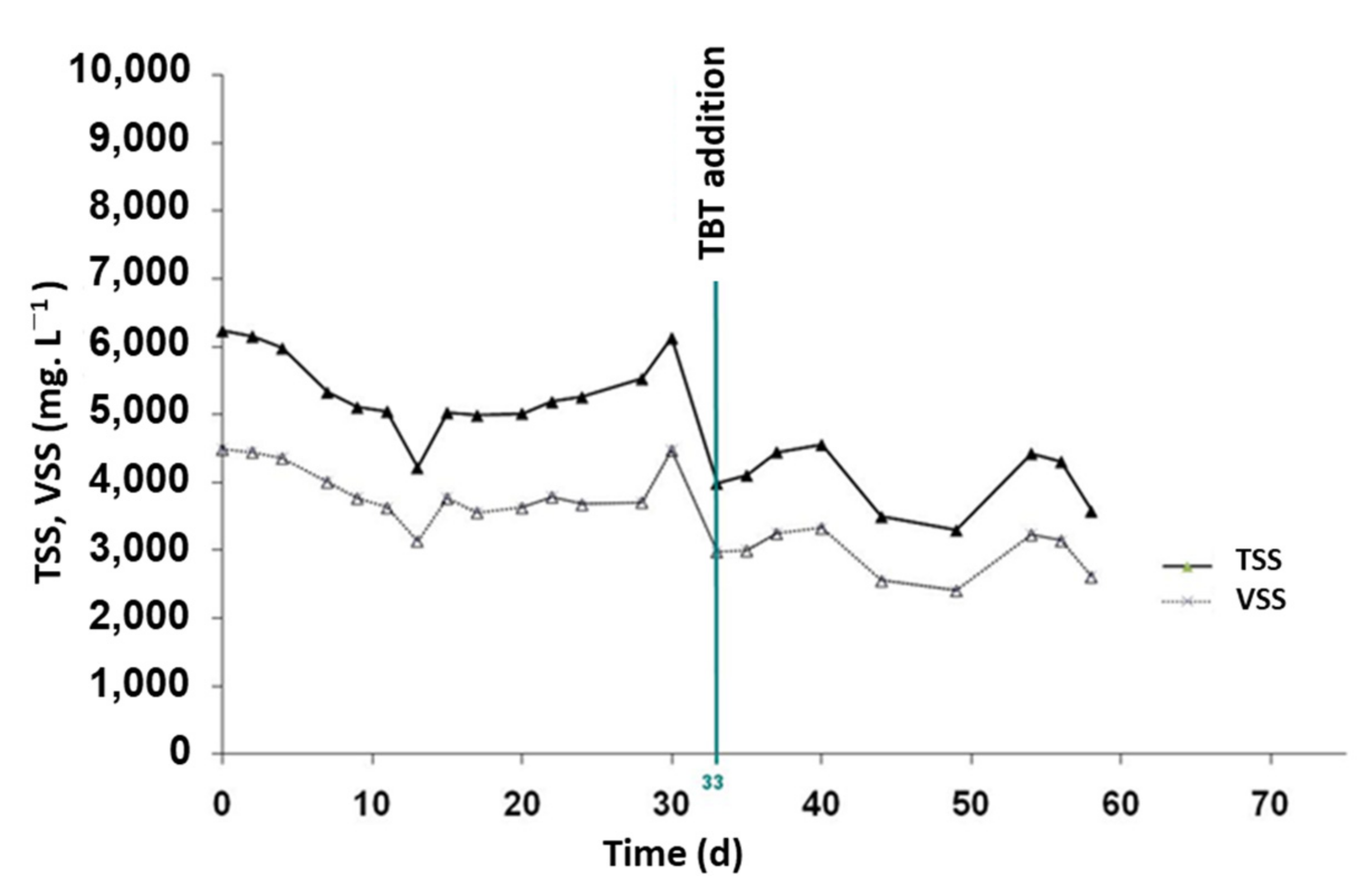 Water 14 01483 g006 Water 14 01483 g006