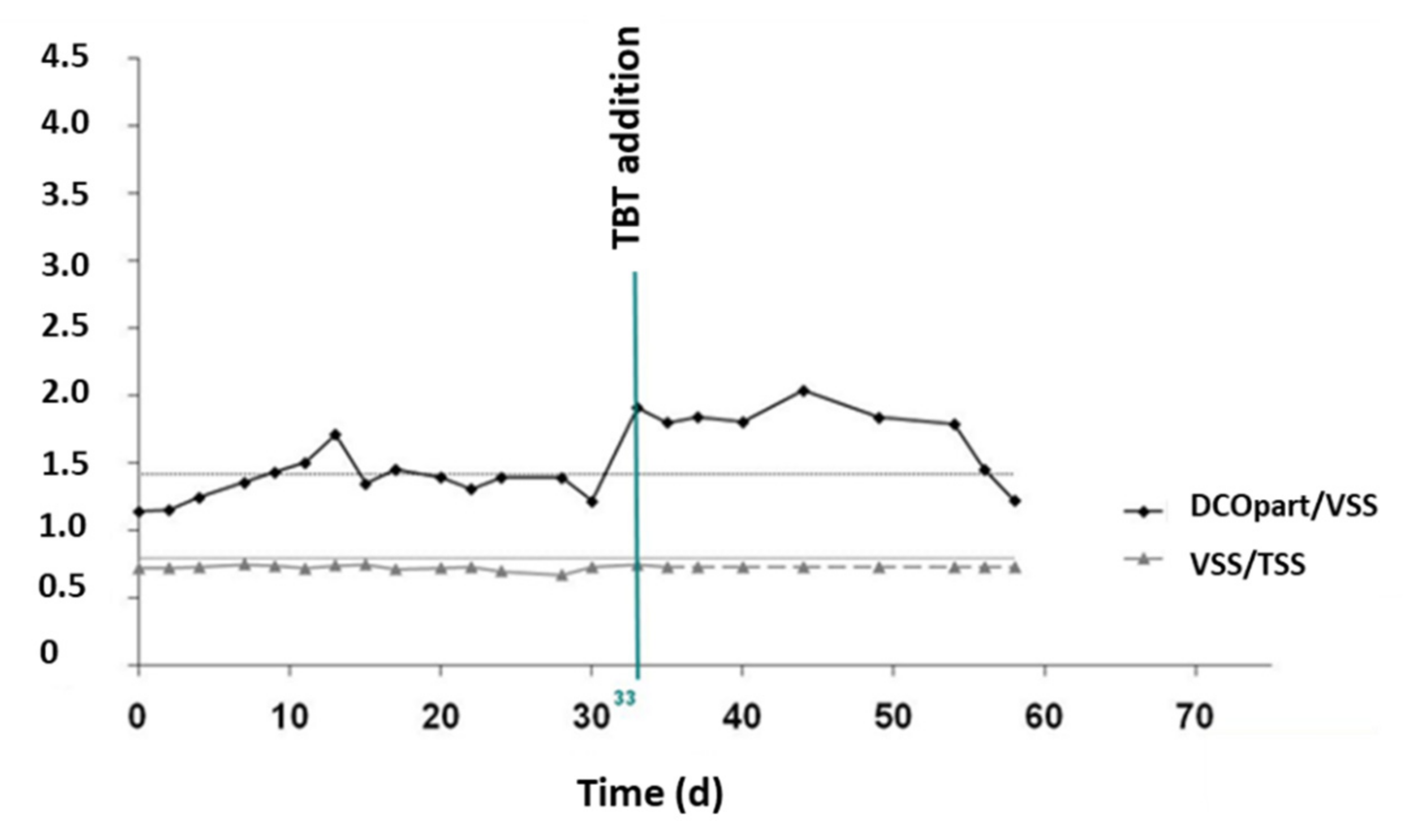 Water 14 01483 g007 Water 14 01483 g007