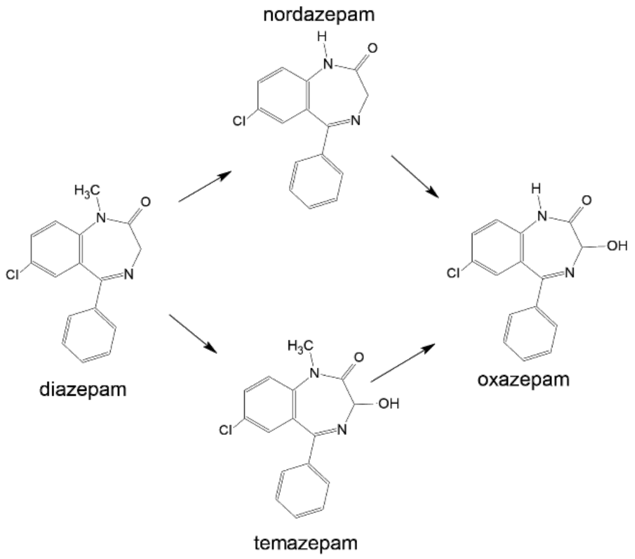 Water 14 01484 g001 550