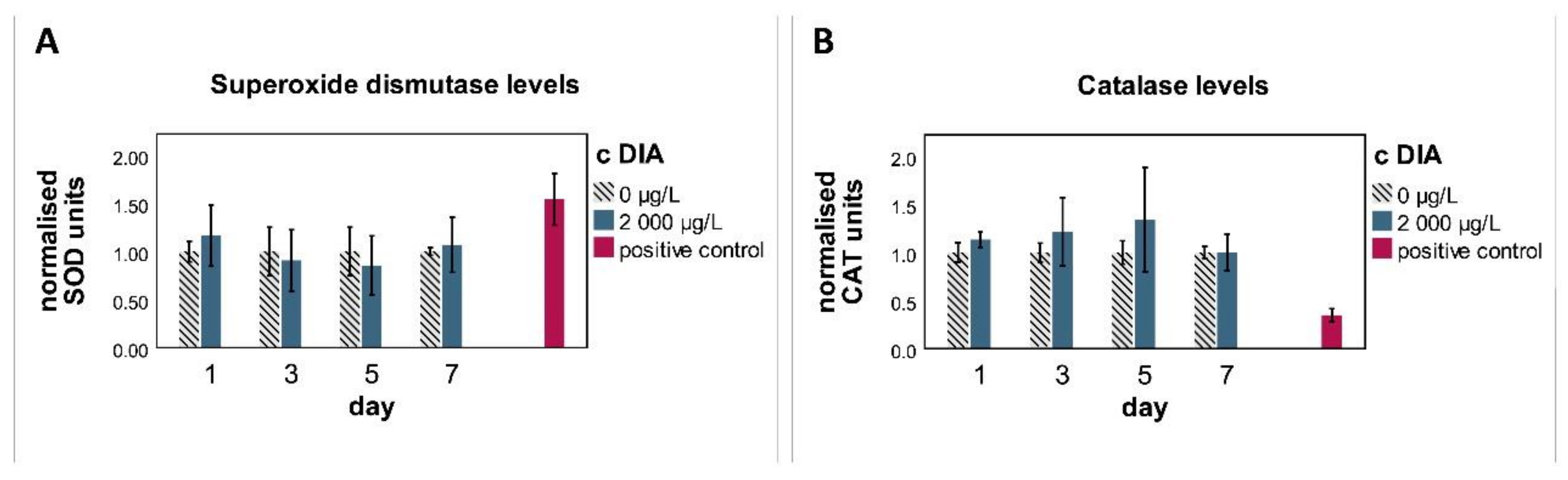 Water 14 01484 g002 550