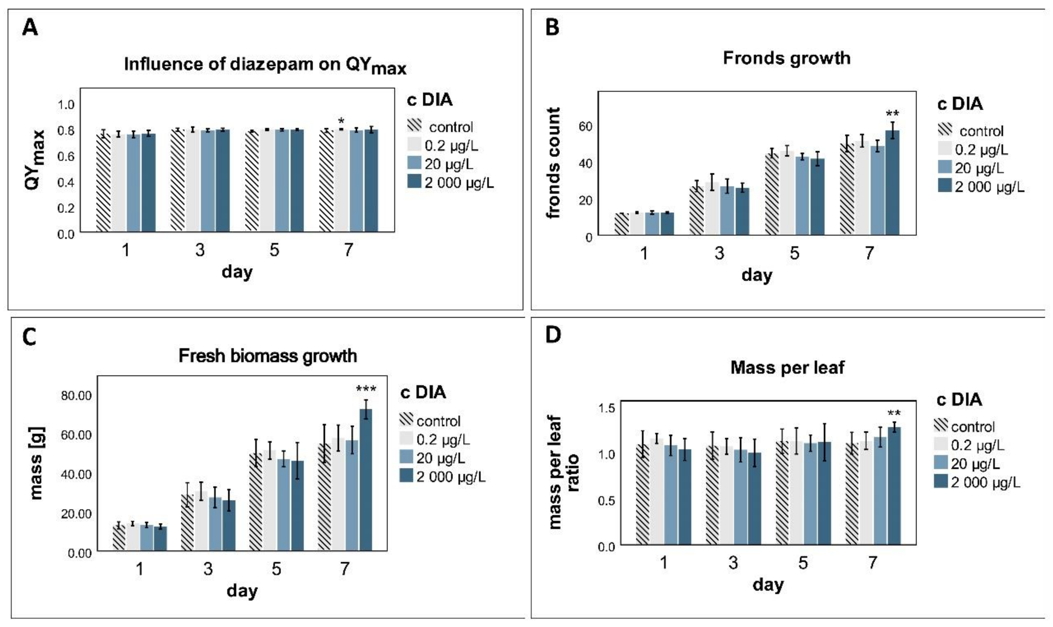 Water 14 01484 g003 550
