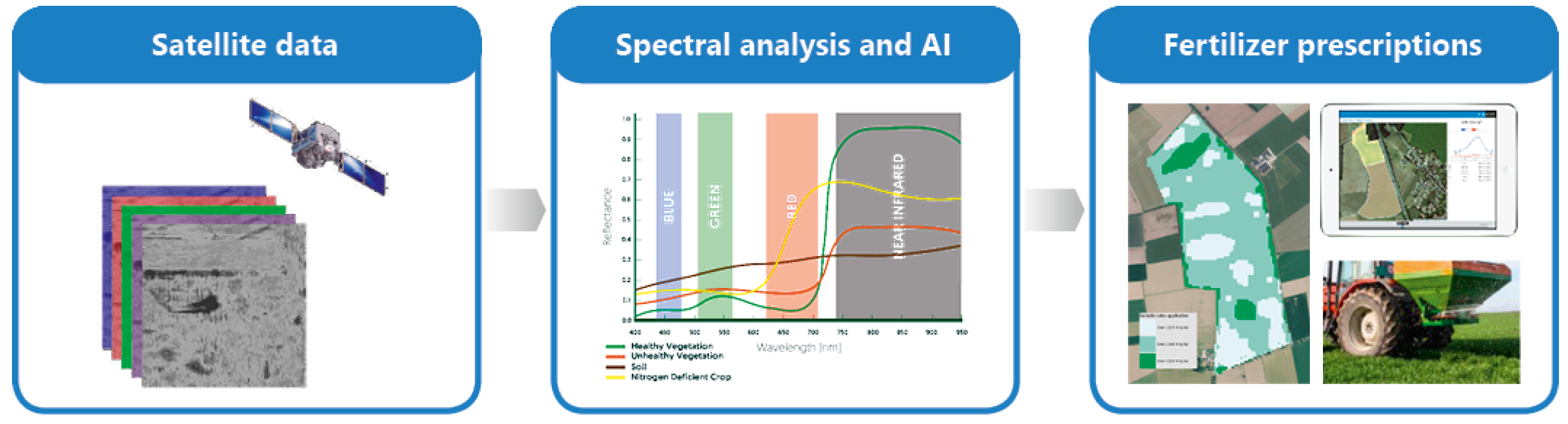 Water 14 01486 g003 550