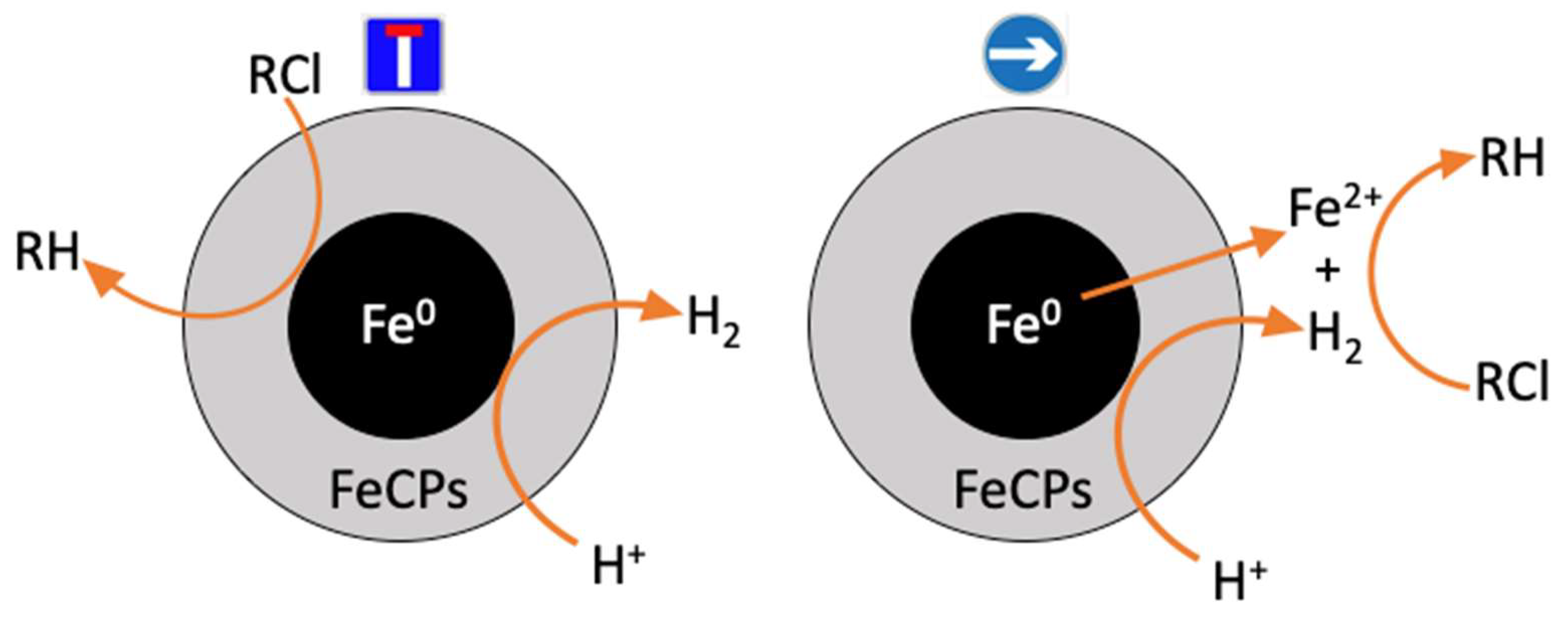 Water 14 01492 g001 550