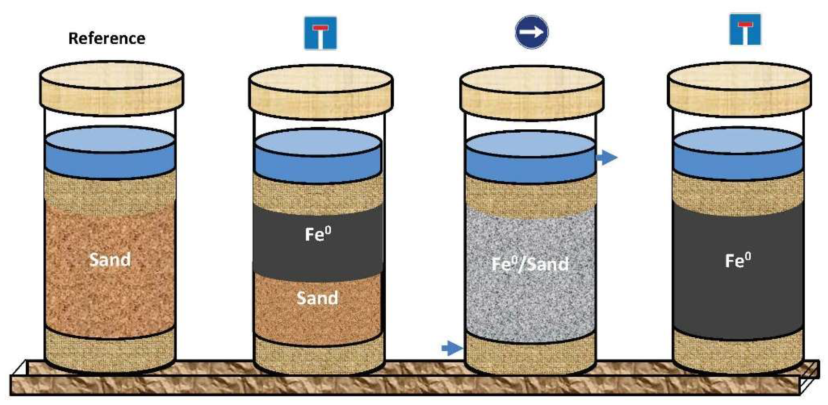 Water 14 01492 g002 550