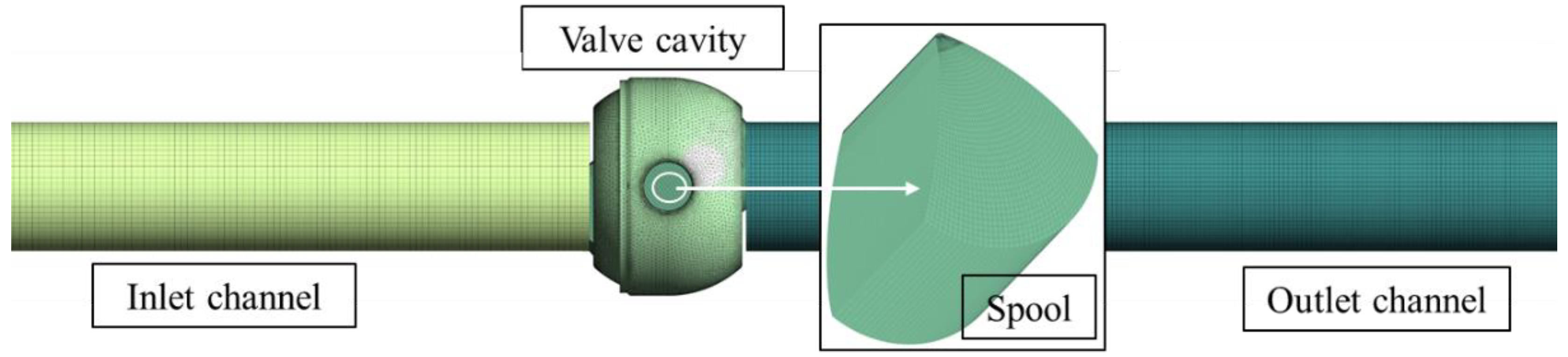 Water 14 01497 g003 Water 14 01497 g003