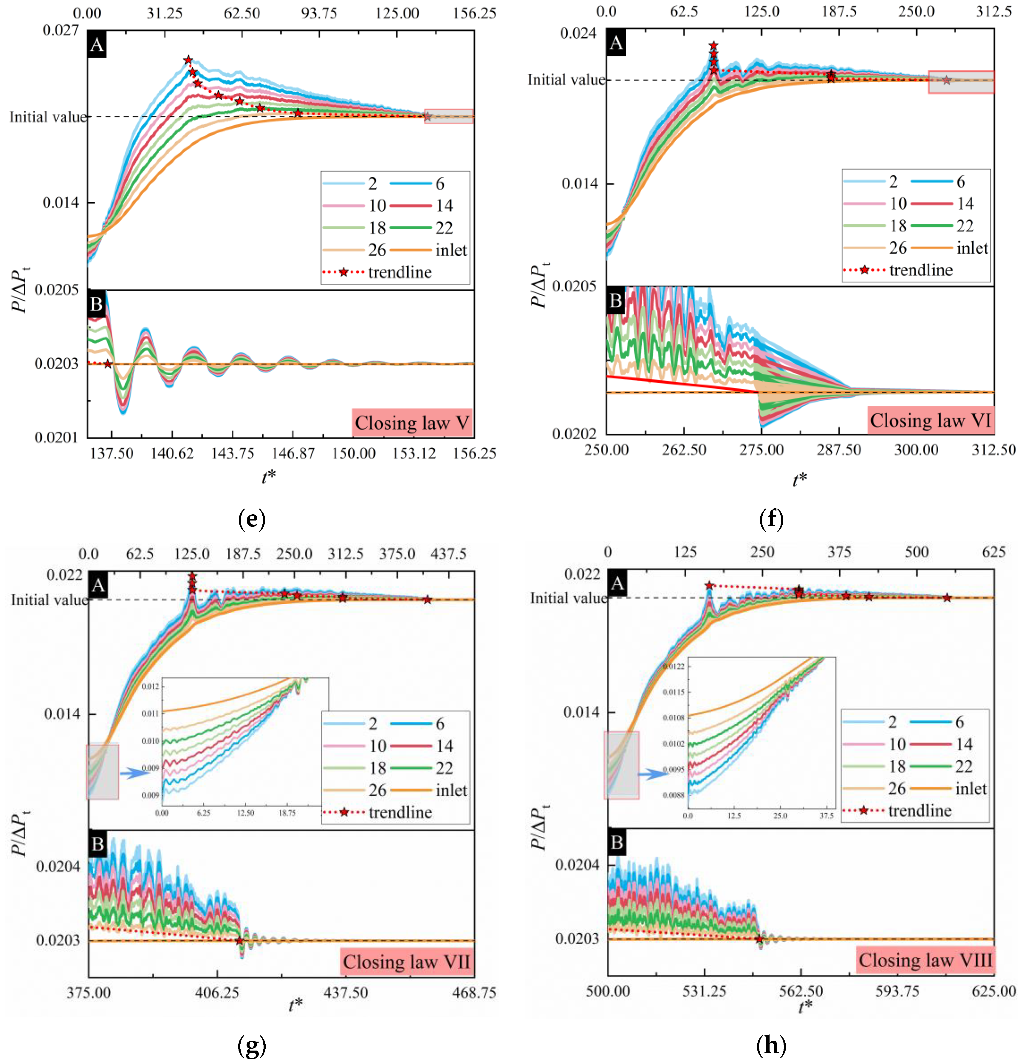 Water 14 01497 g008b Water 14 01497 g008b