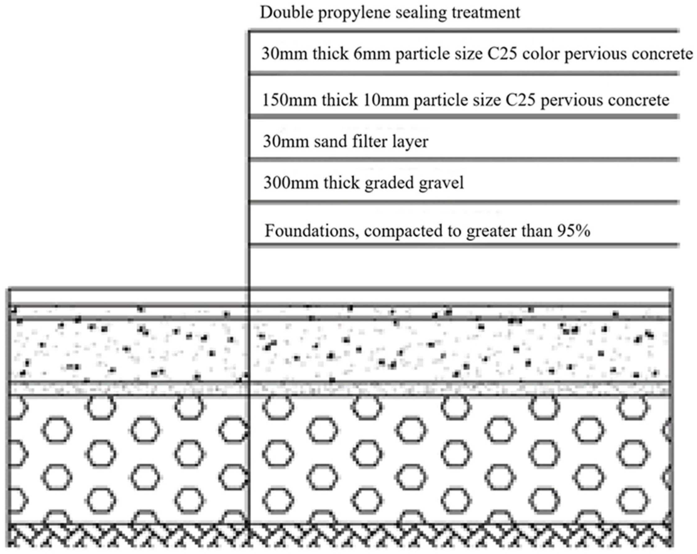 Water 14 01500 g003 Water 14 01500 g003