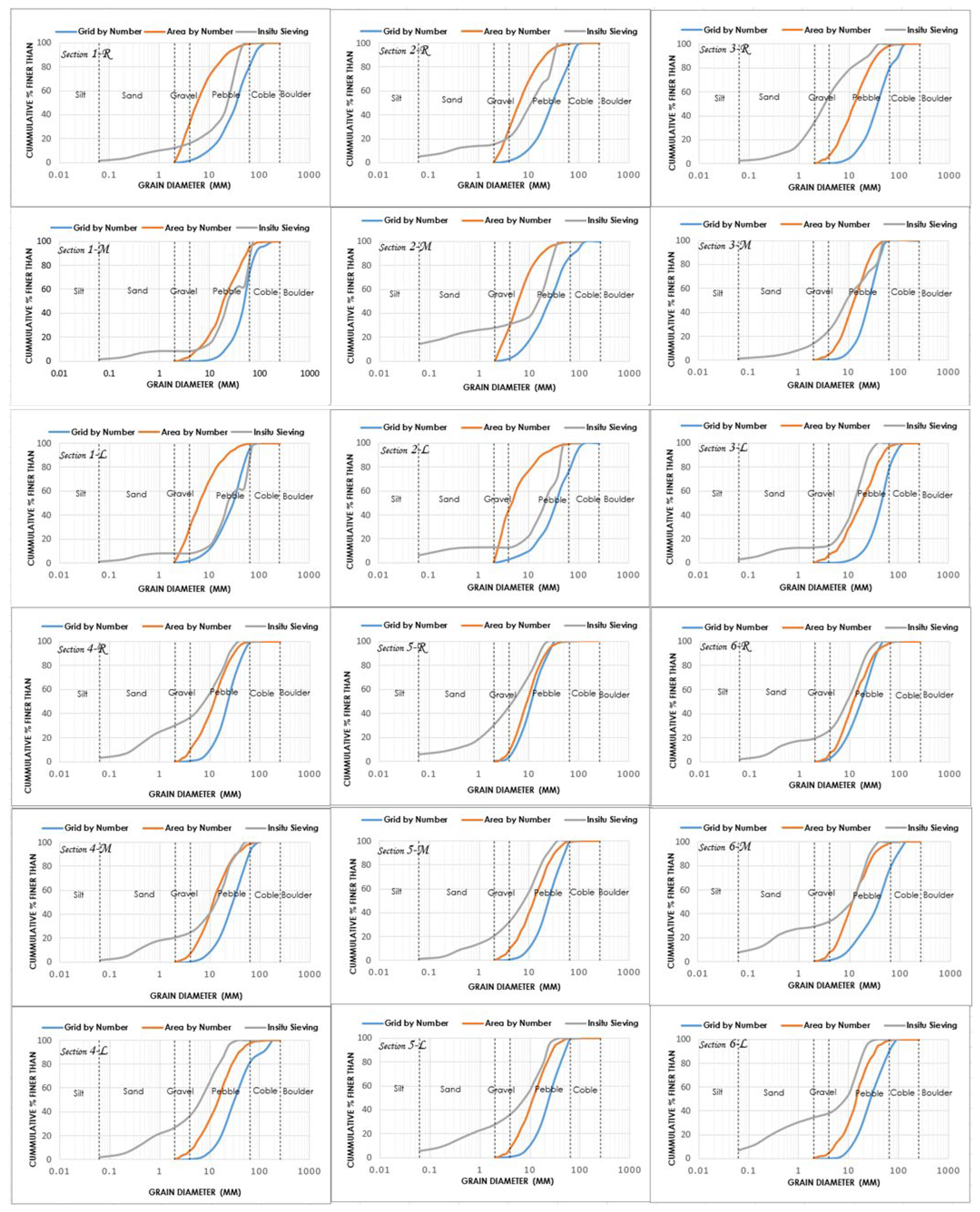 Water 14 01511 g008a