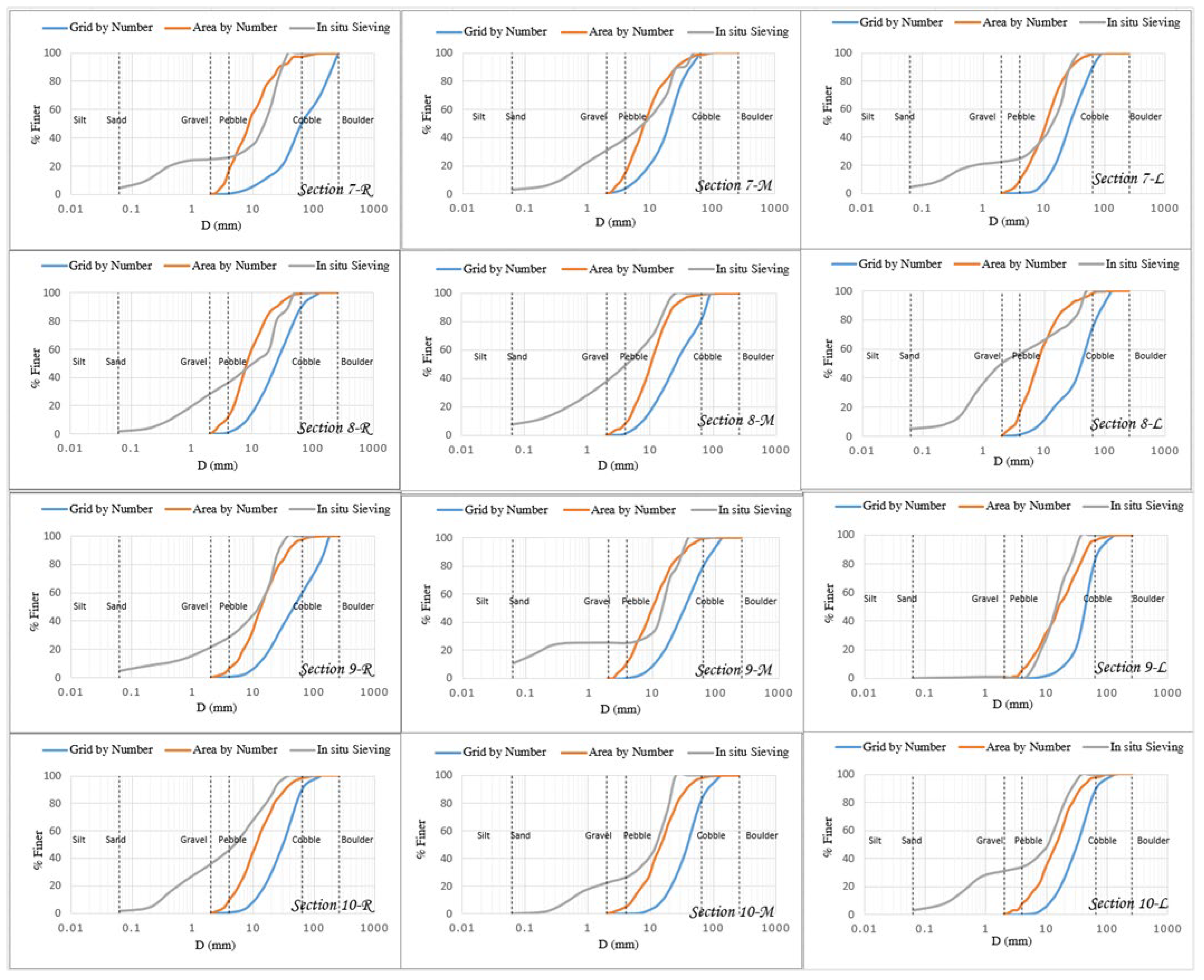 Water 14 01511 g008b