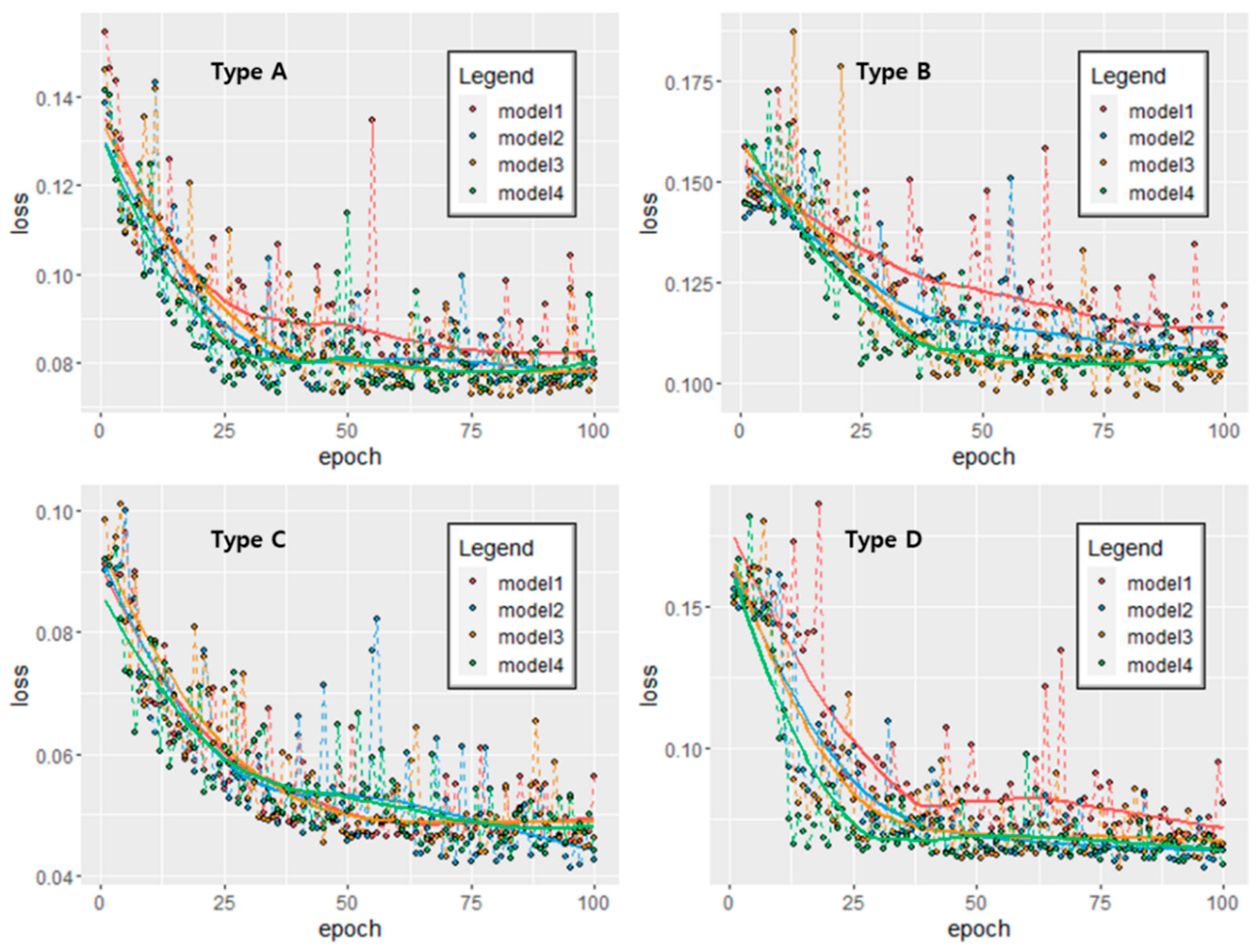 Water 14 01512 g008 550