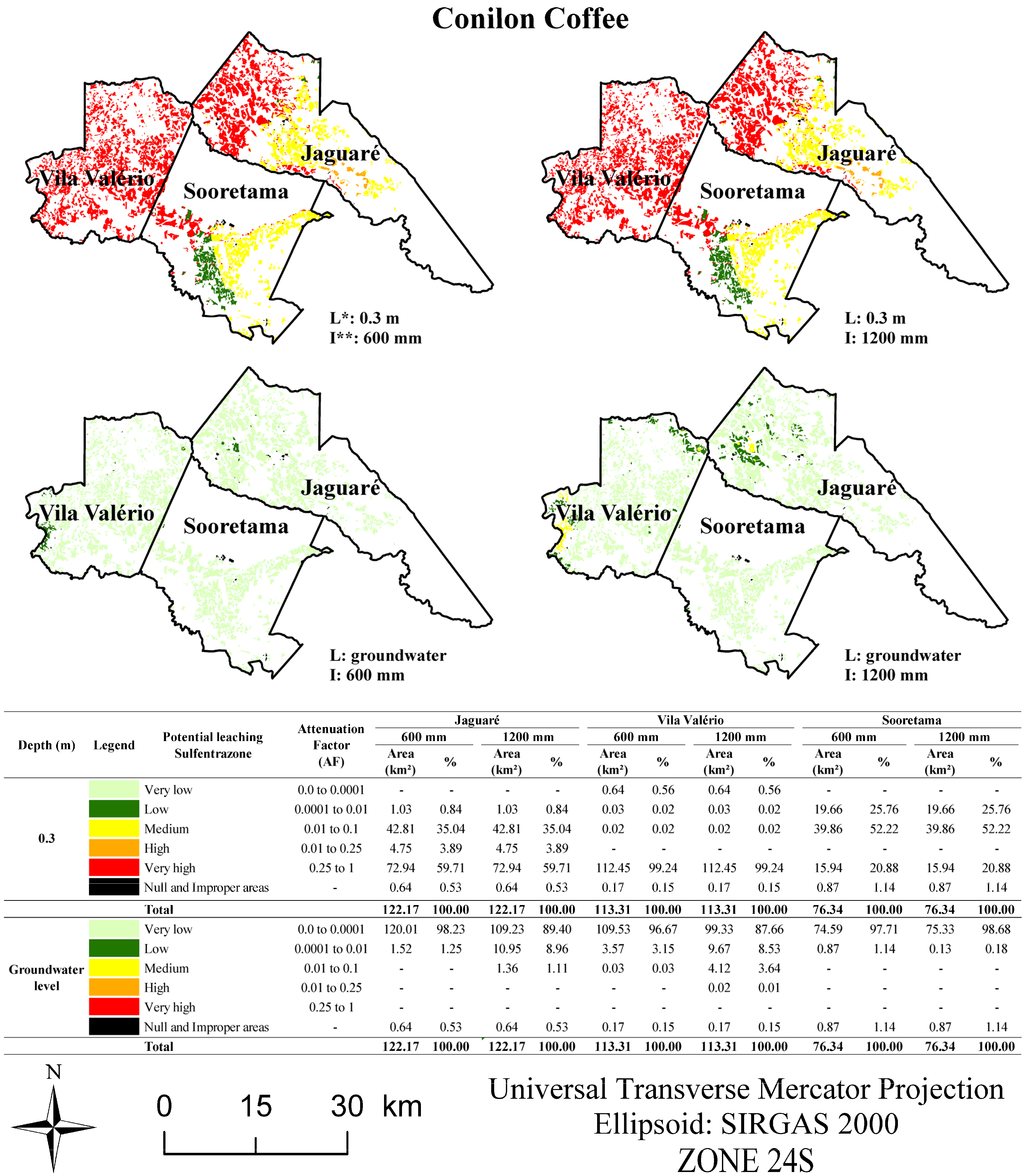 Water 14 01515 g003 Water 14 01515 g003