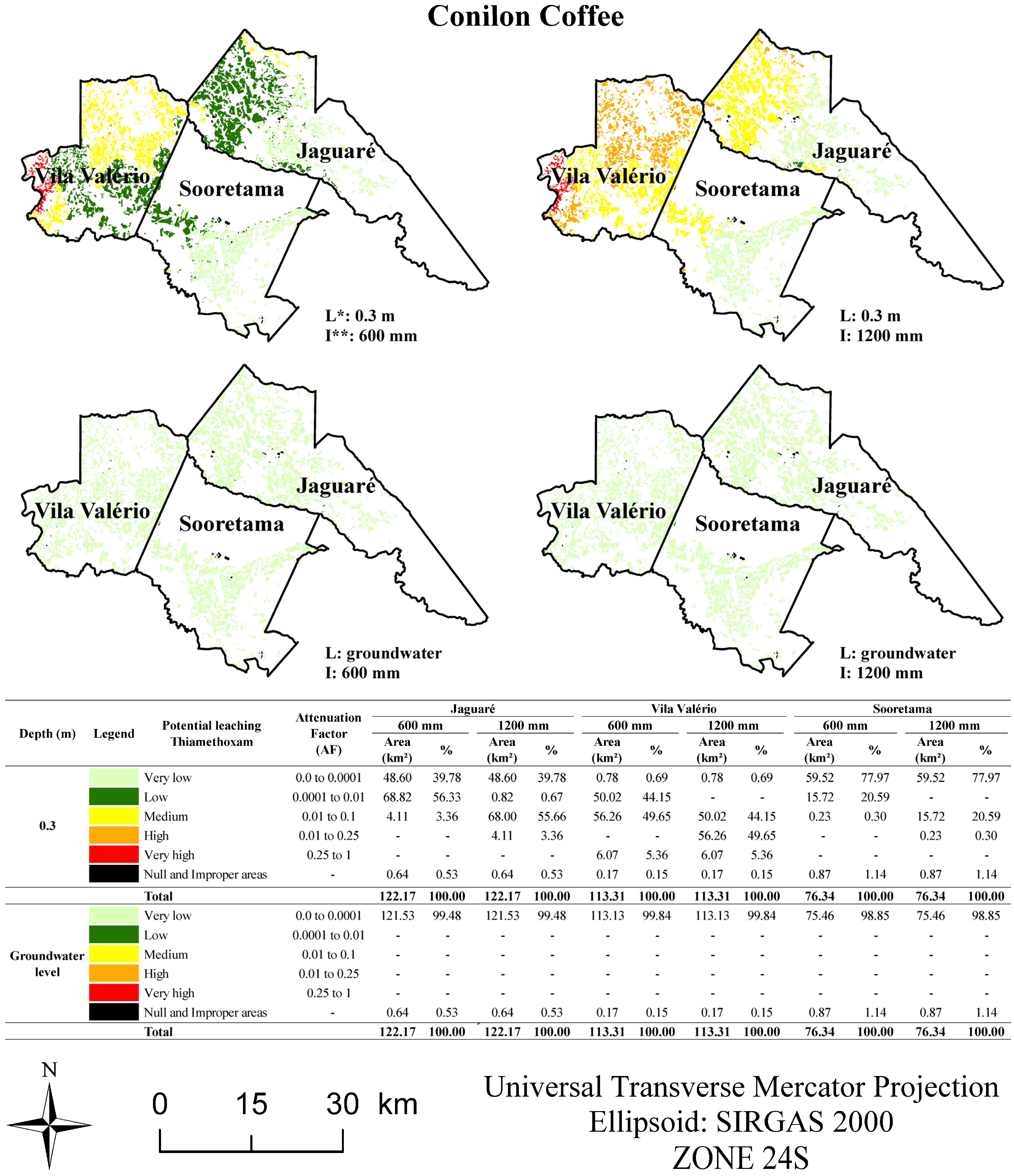 Water 14 01515 g005 Water 14 01515 g005