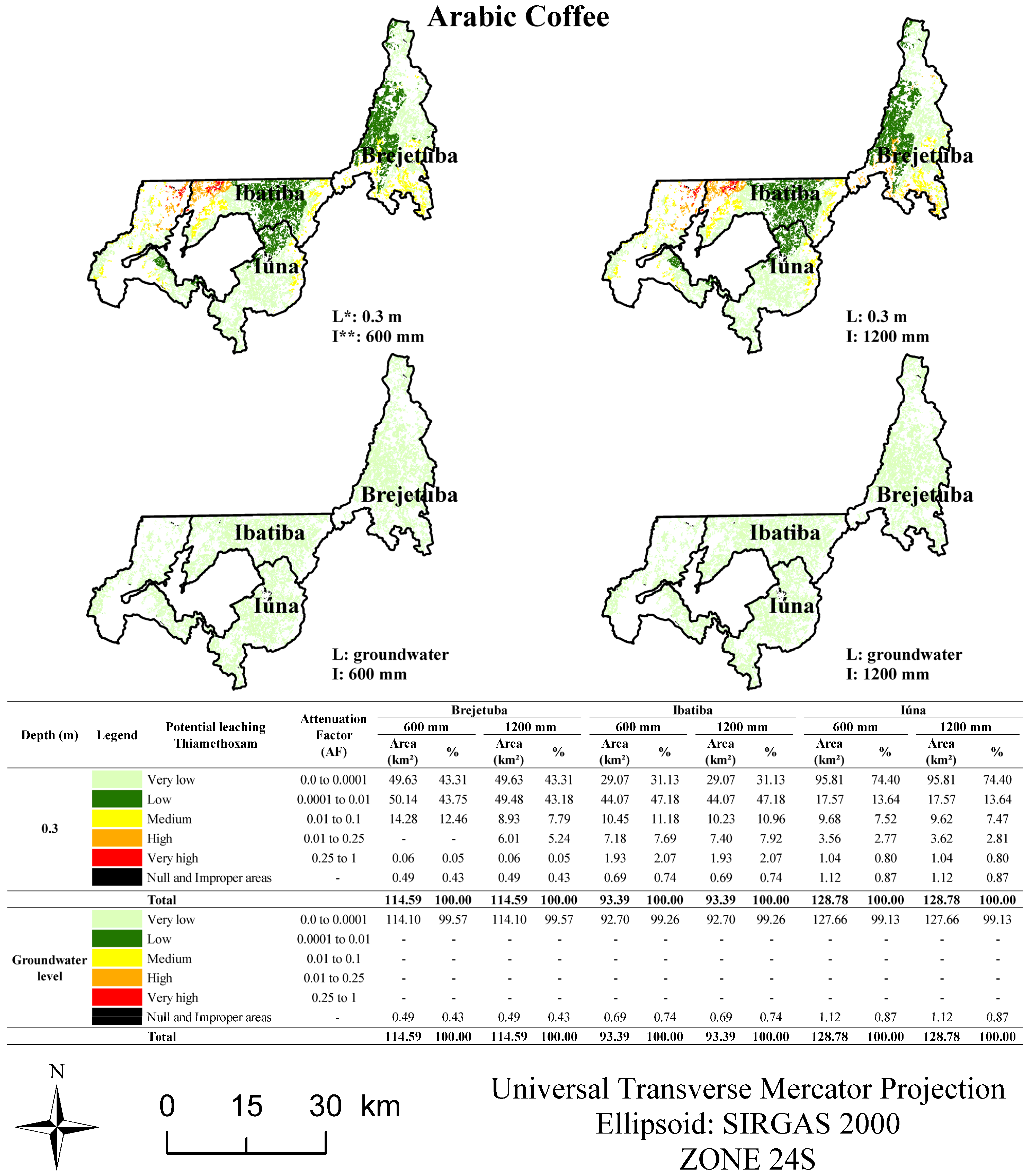 Water 14 01515 g007 Water 14 01515 g007