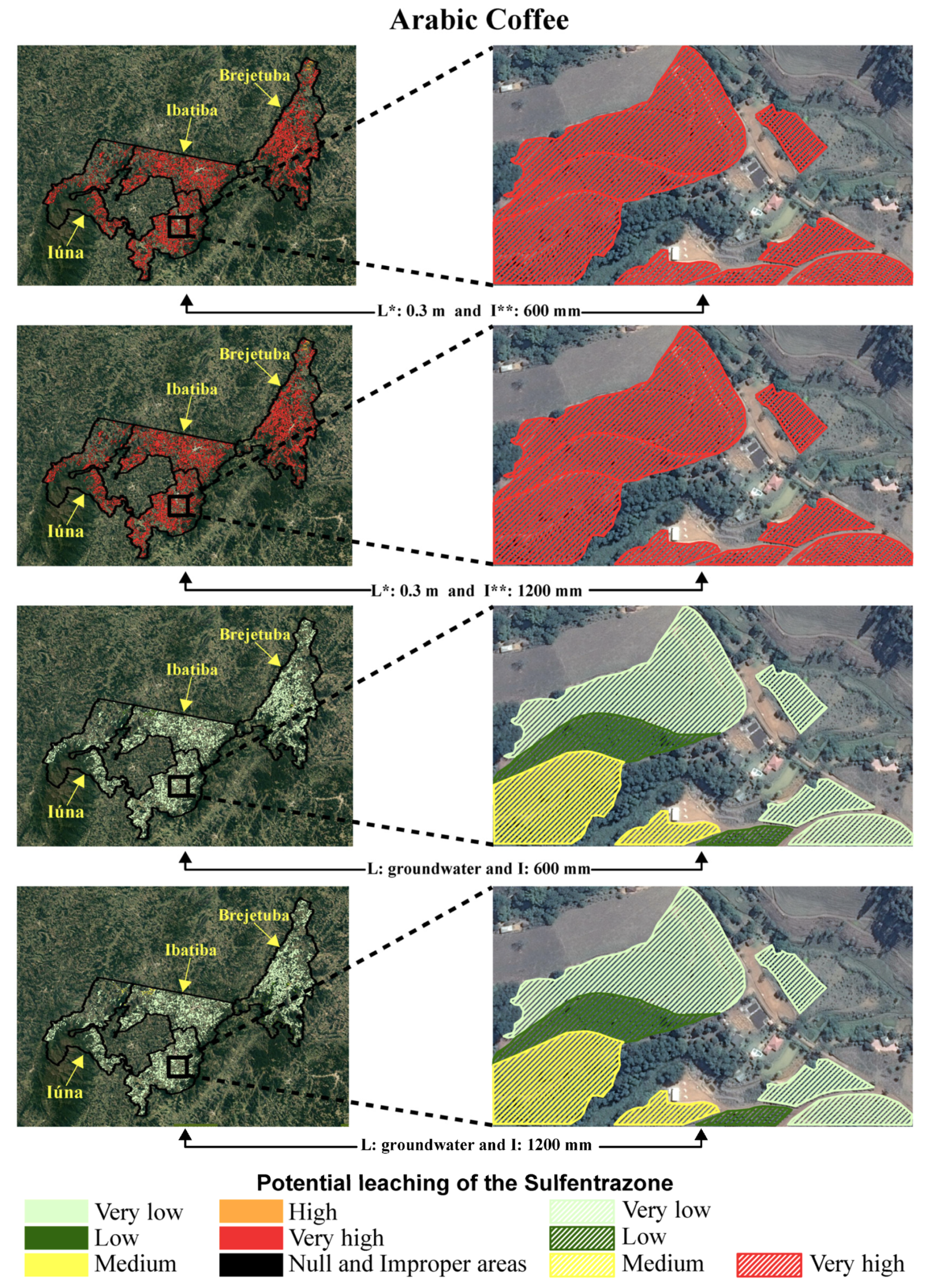 Water 14 01515 g008 Water 14 01515 g008