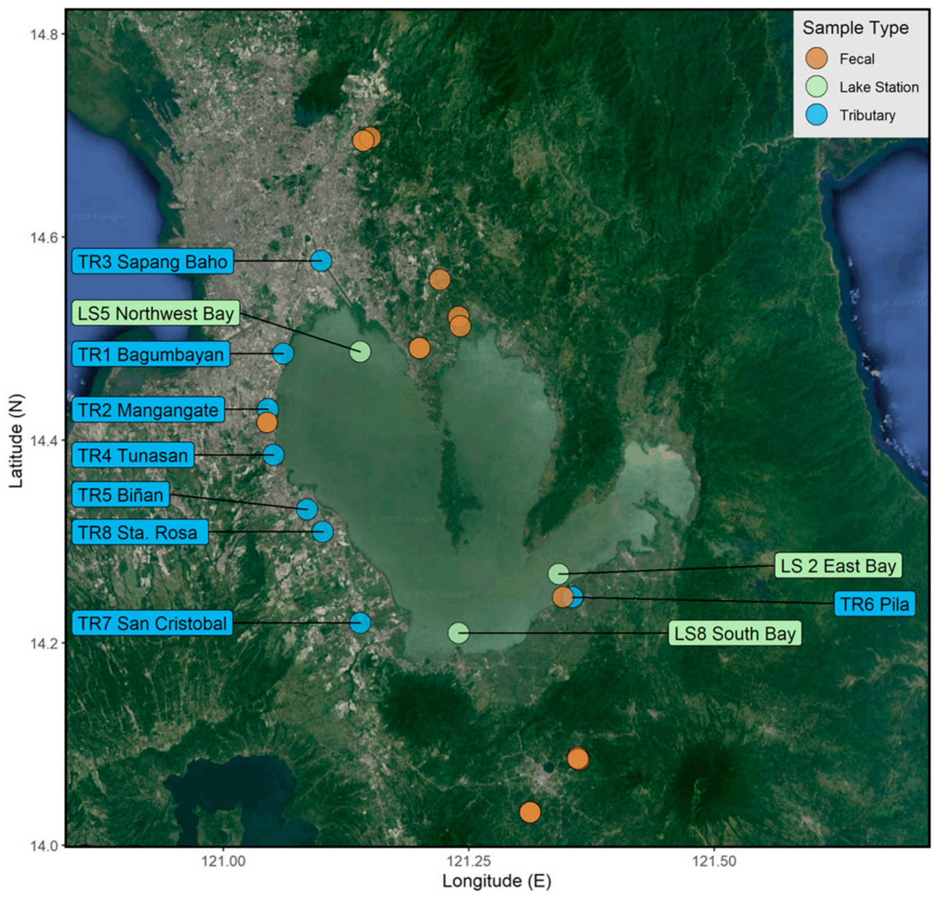 Water 14 01517 g001 550