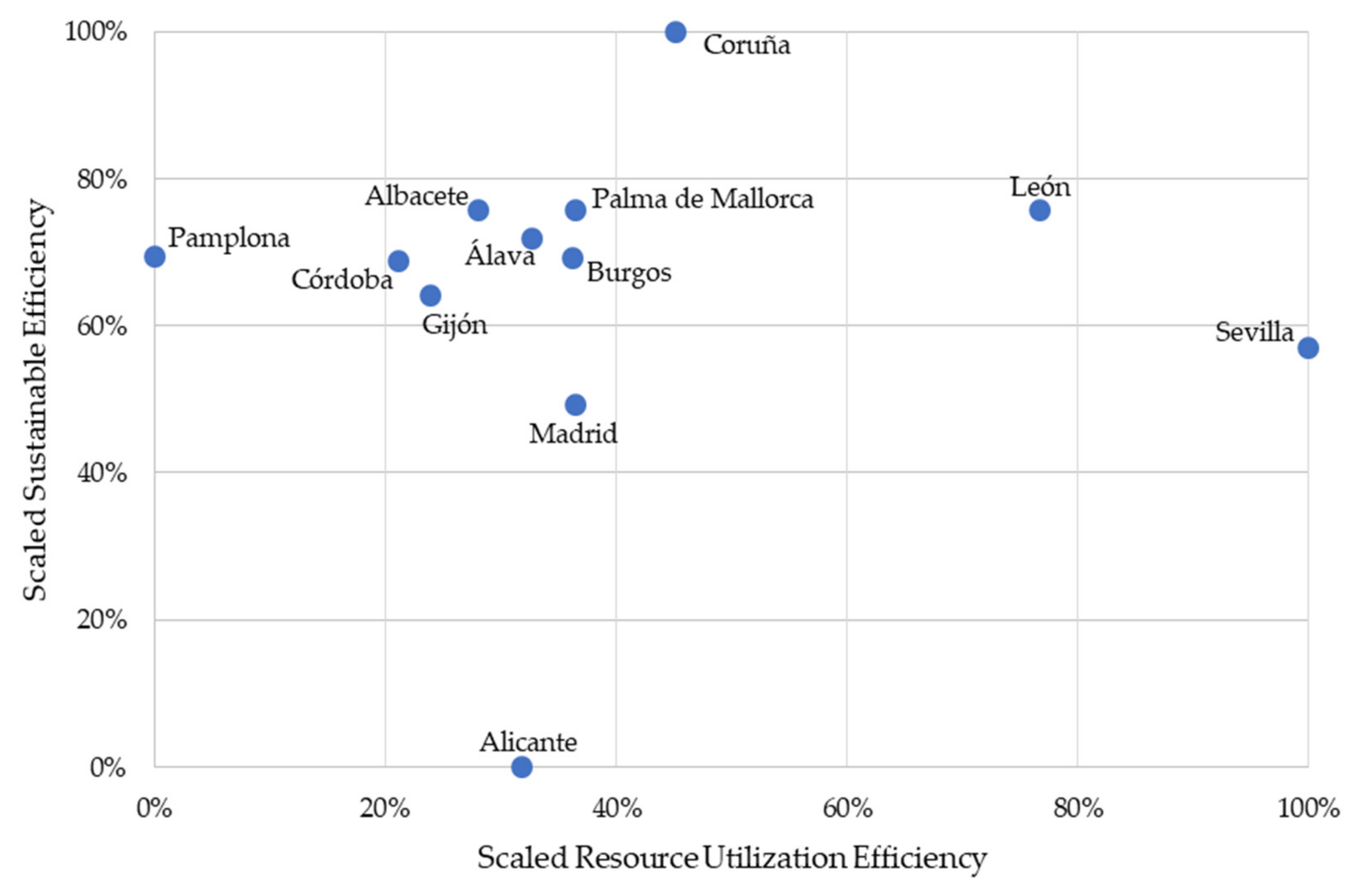 Water 14 01519 g004 550