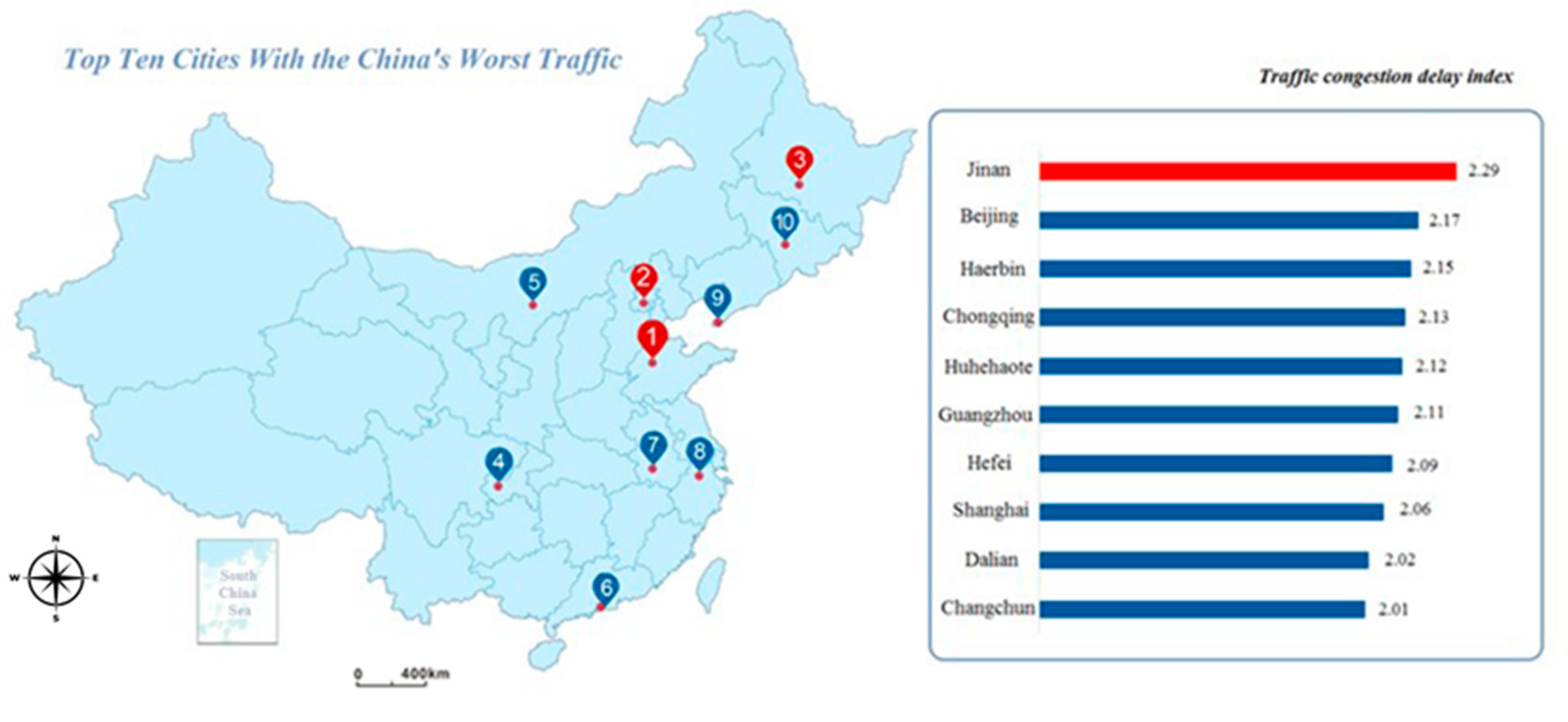 Water 14 01521 g005 550