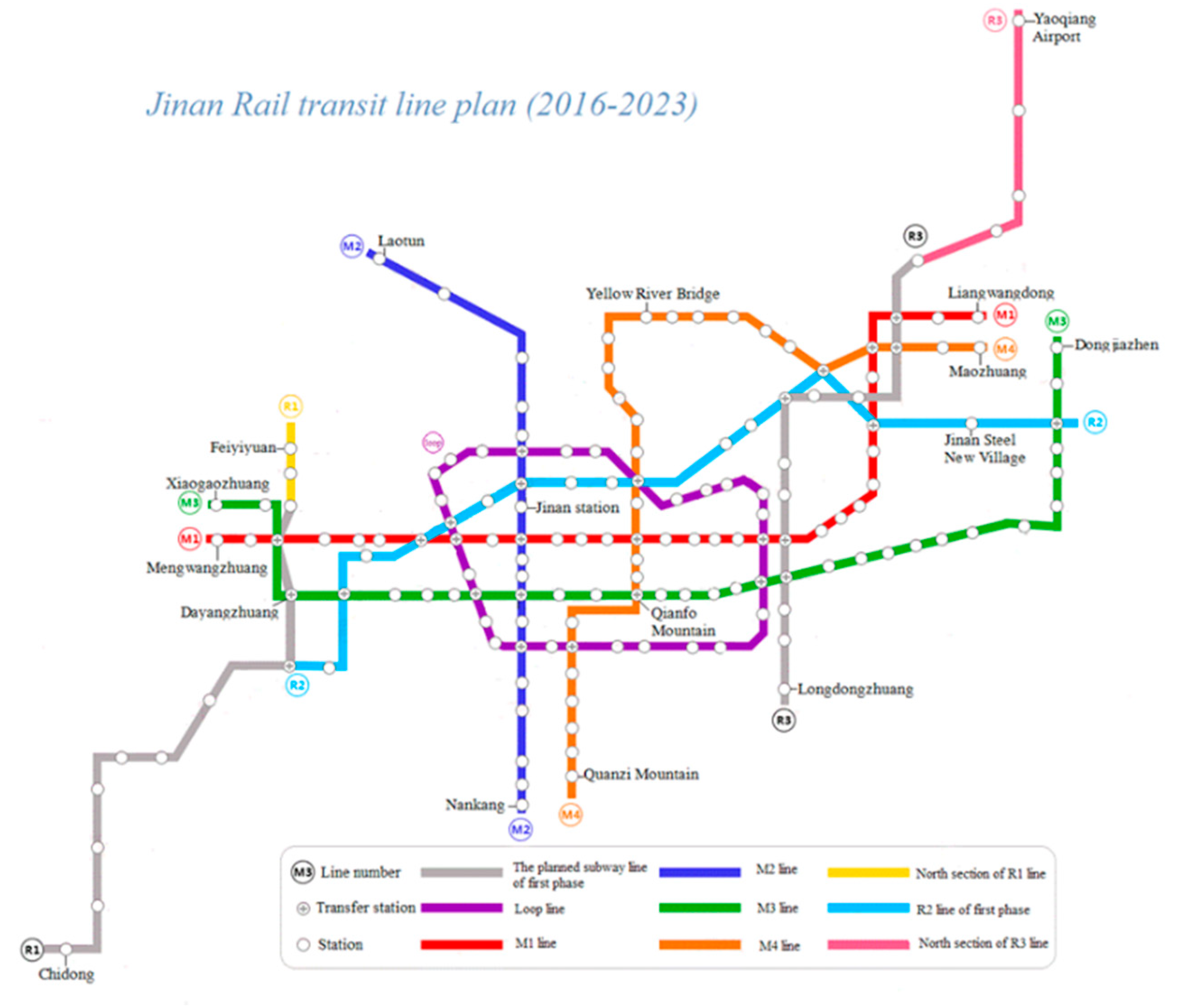 Water 14 01521 g006 550