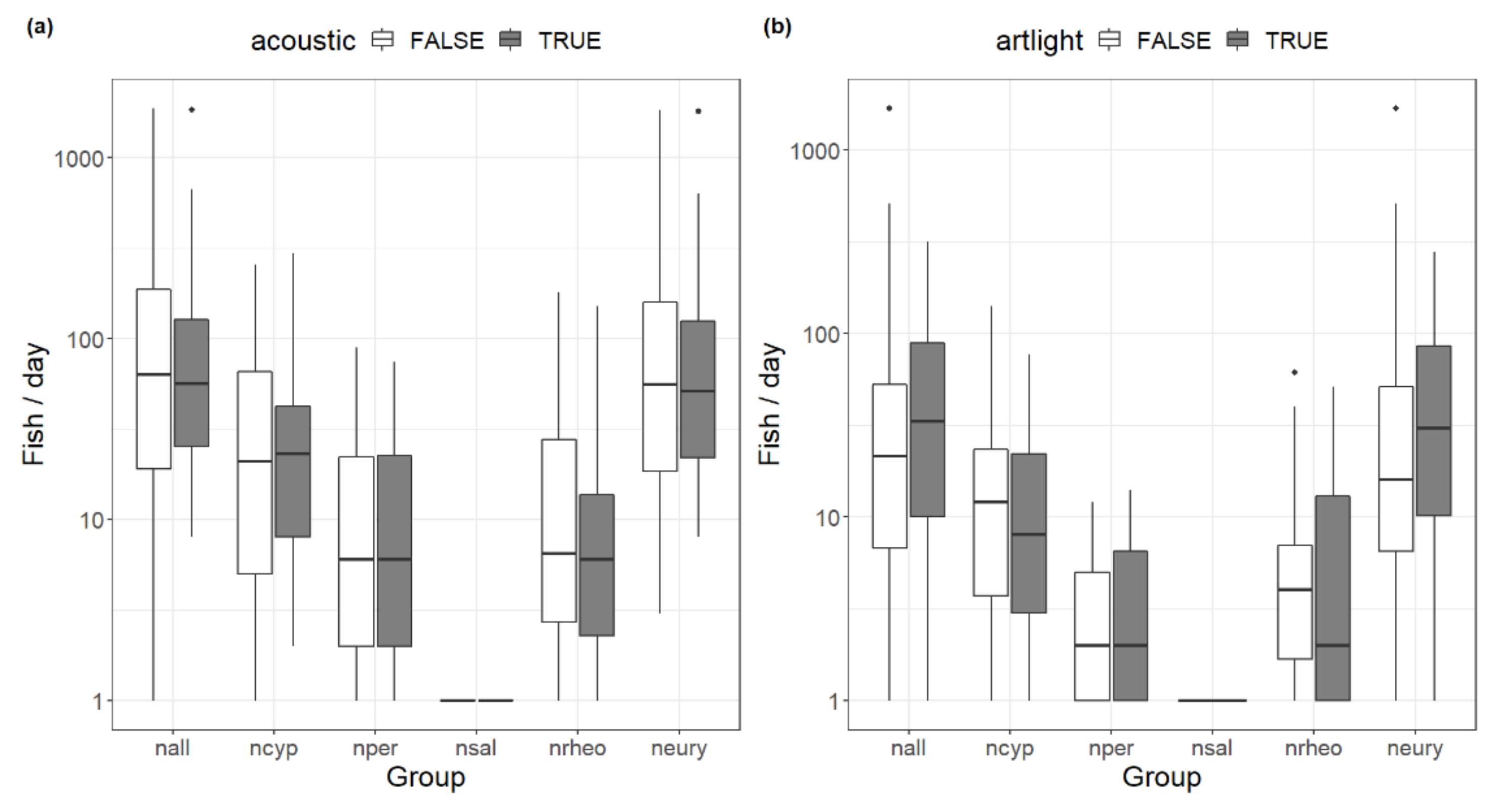 Water 14 01530 g006 550