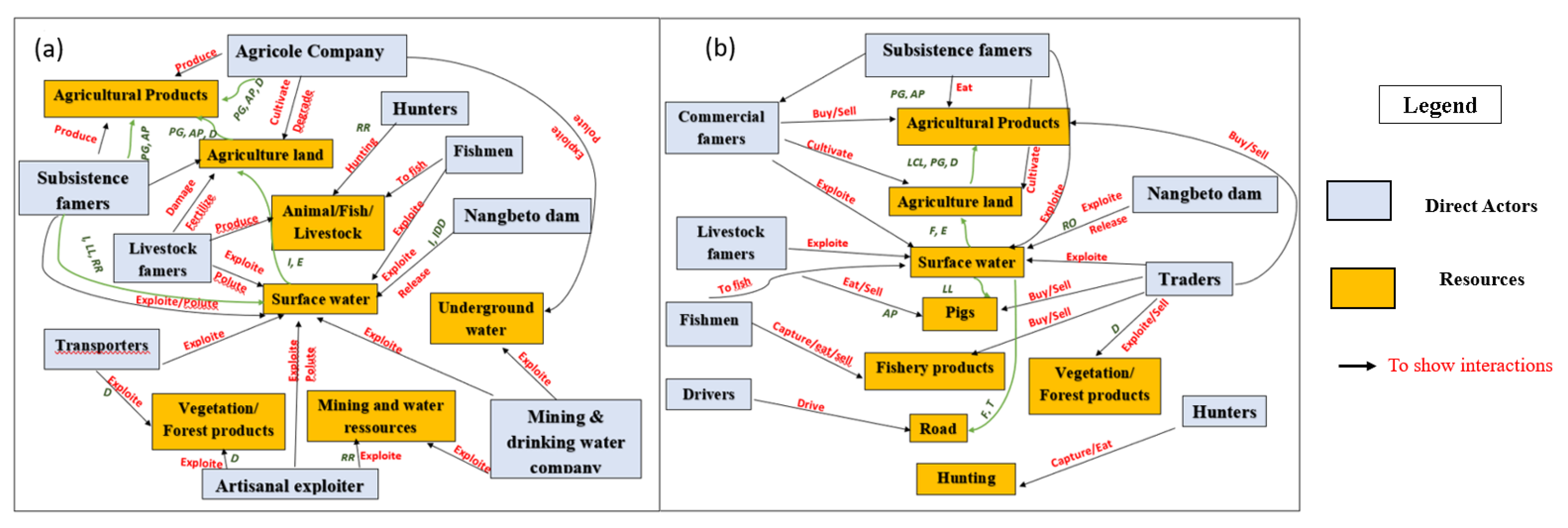 Water 14 01536 g004 Water 14 01536 g004