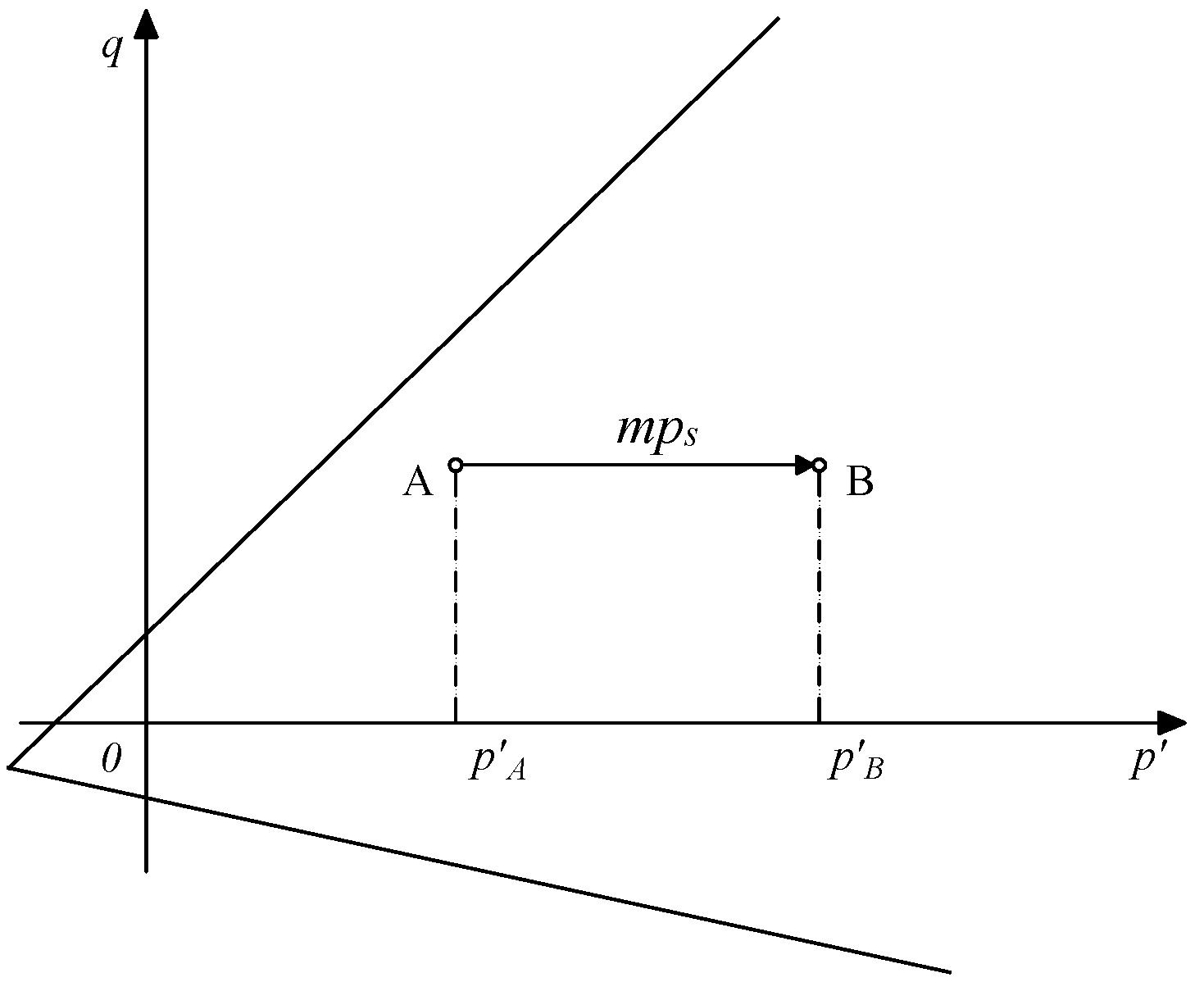 Water 14 01540 g004 550