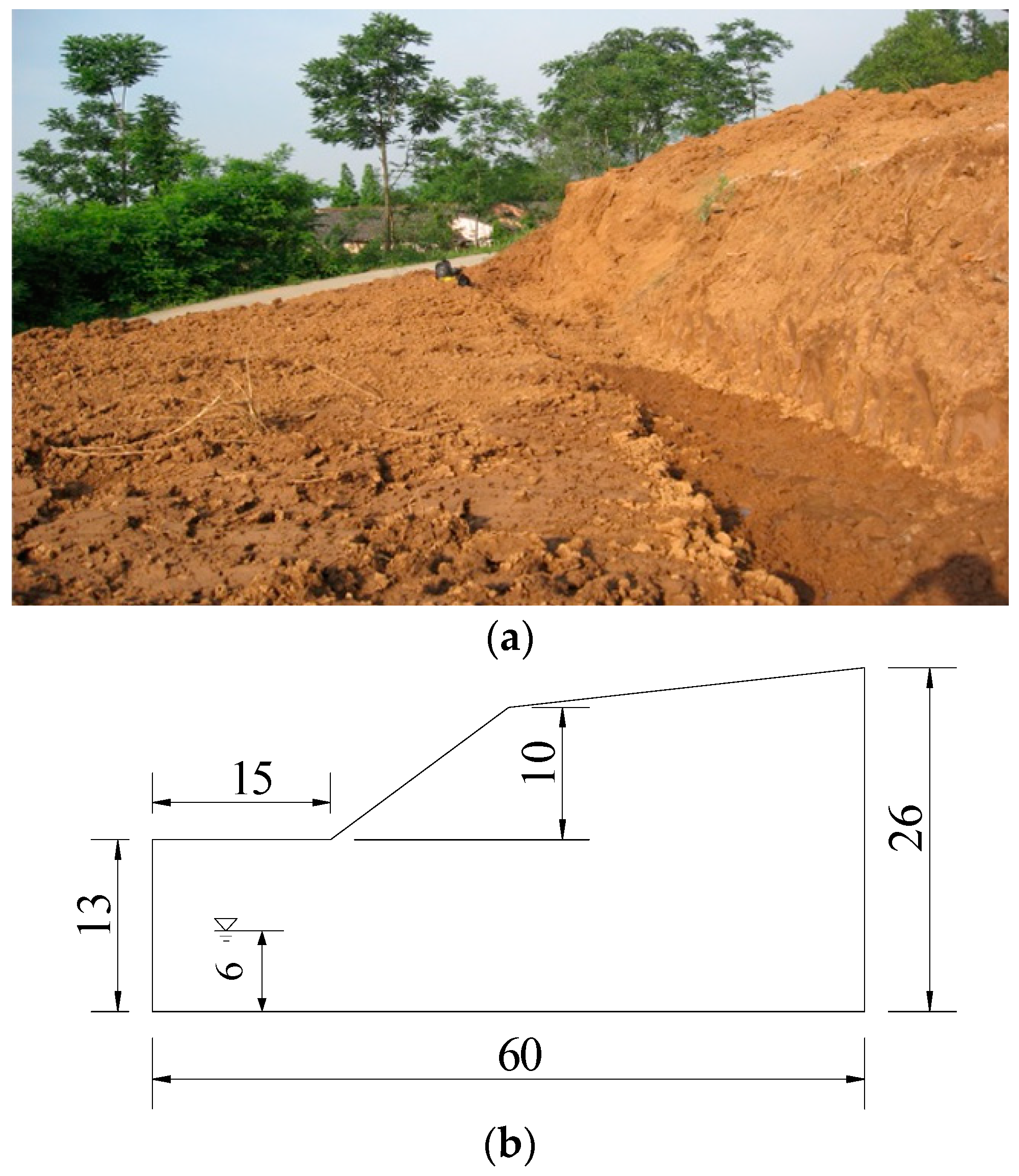 Water 14 01540 g008 550