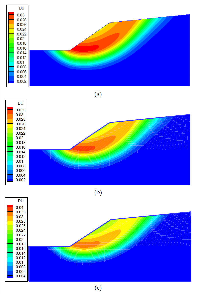Water 14 01540 g013 550