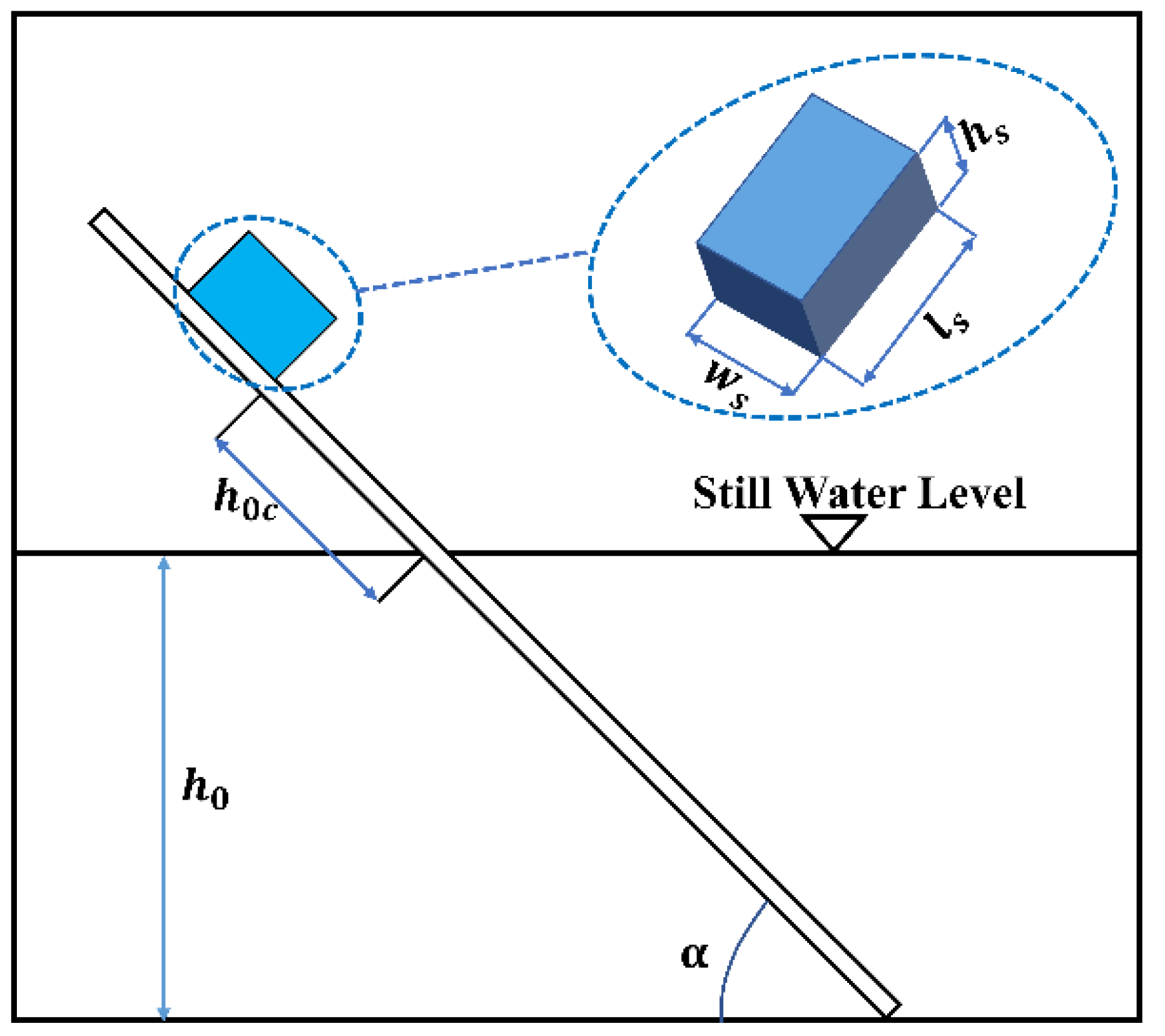 Water 14 01543 g001 550