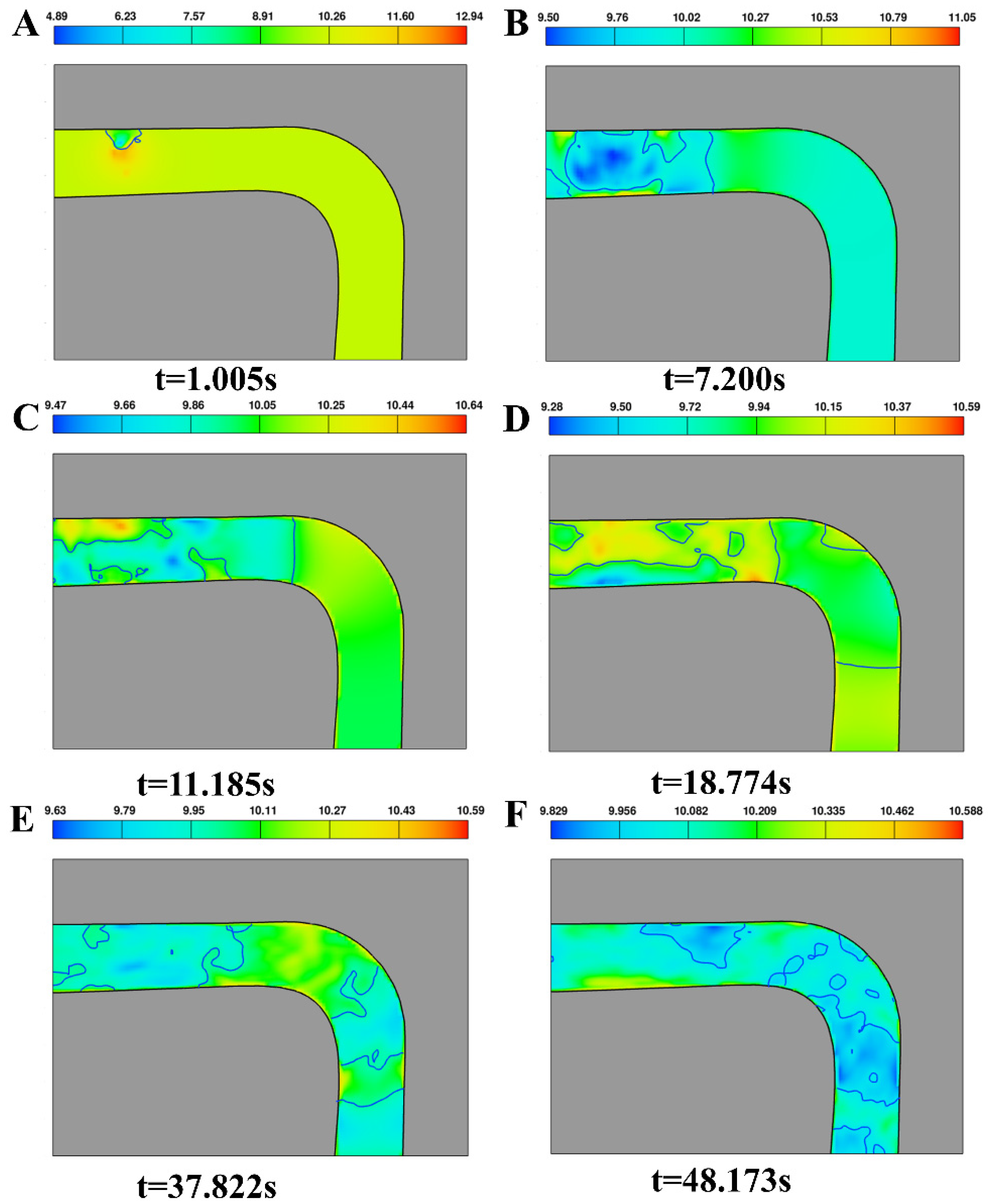 Water 14 01543 g008 550