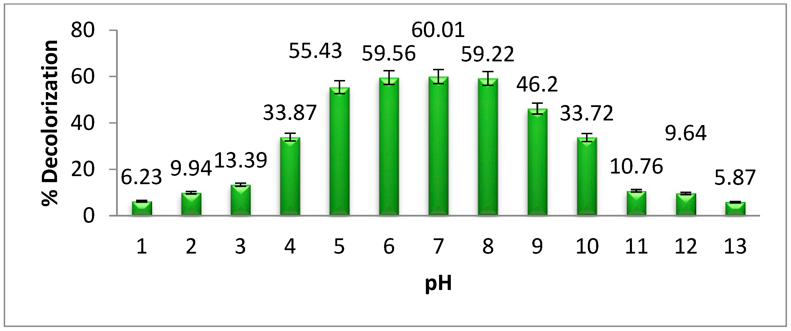 Water 14 01551 g004 550