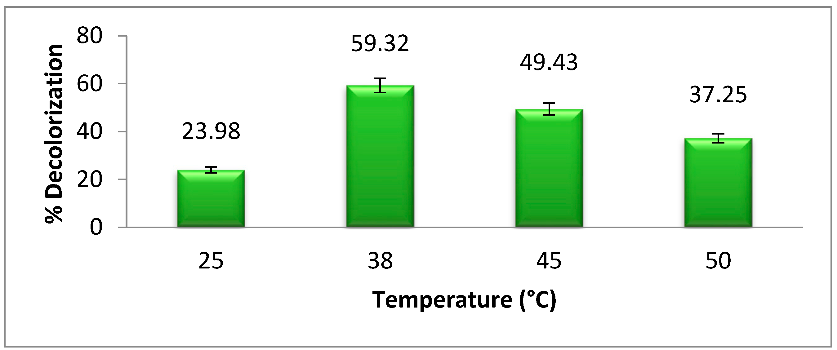 Water 14 01551 g005 550
