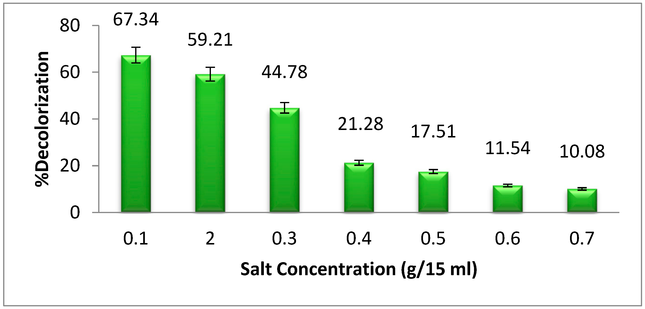 Water 14 01551 g007 550