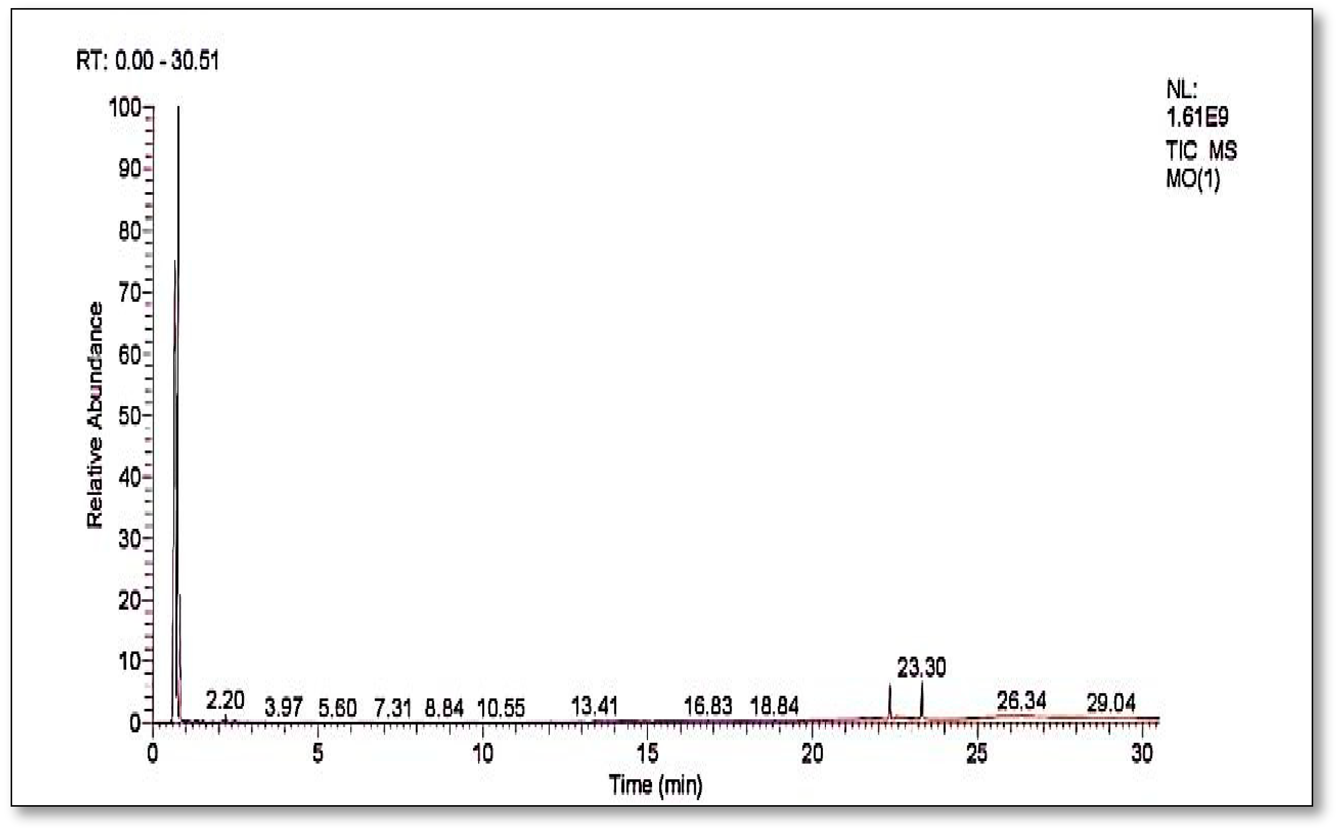 Water 14 01551 g010 550