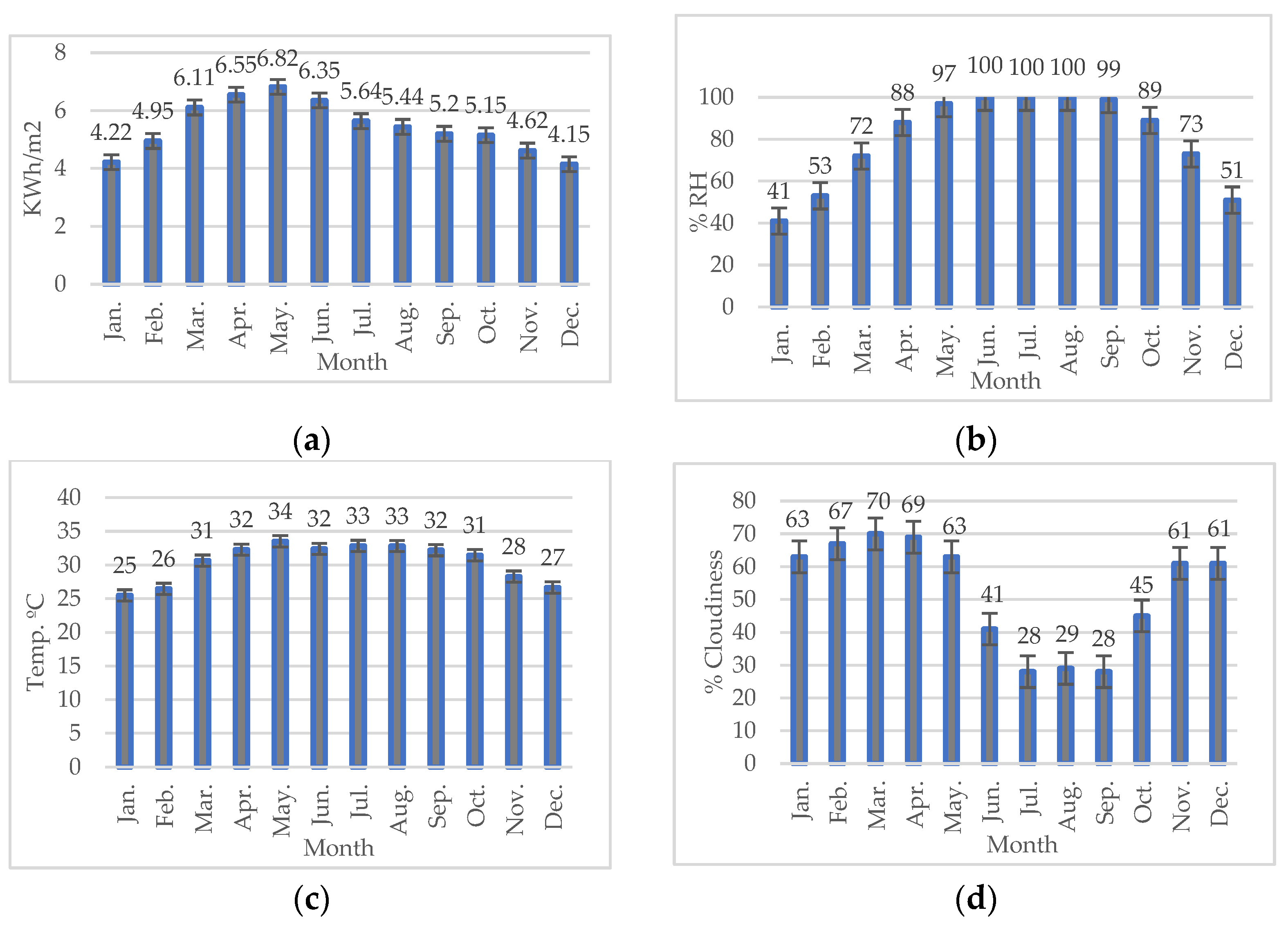 Water 14 01567 g001 550