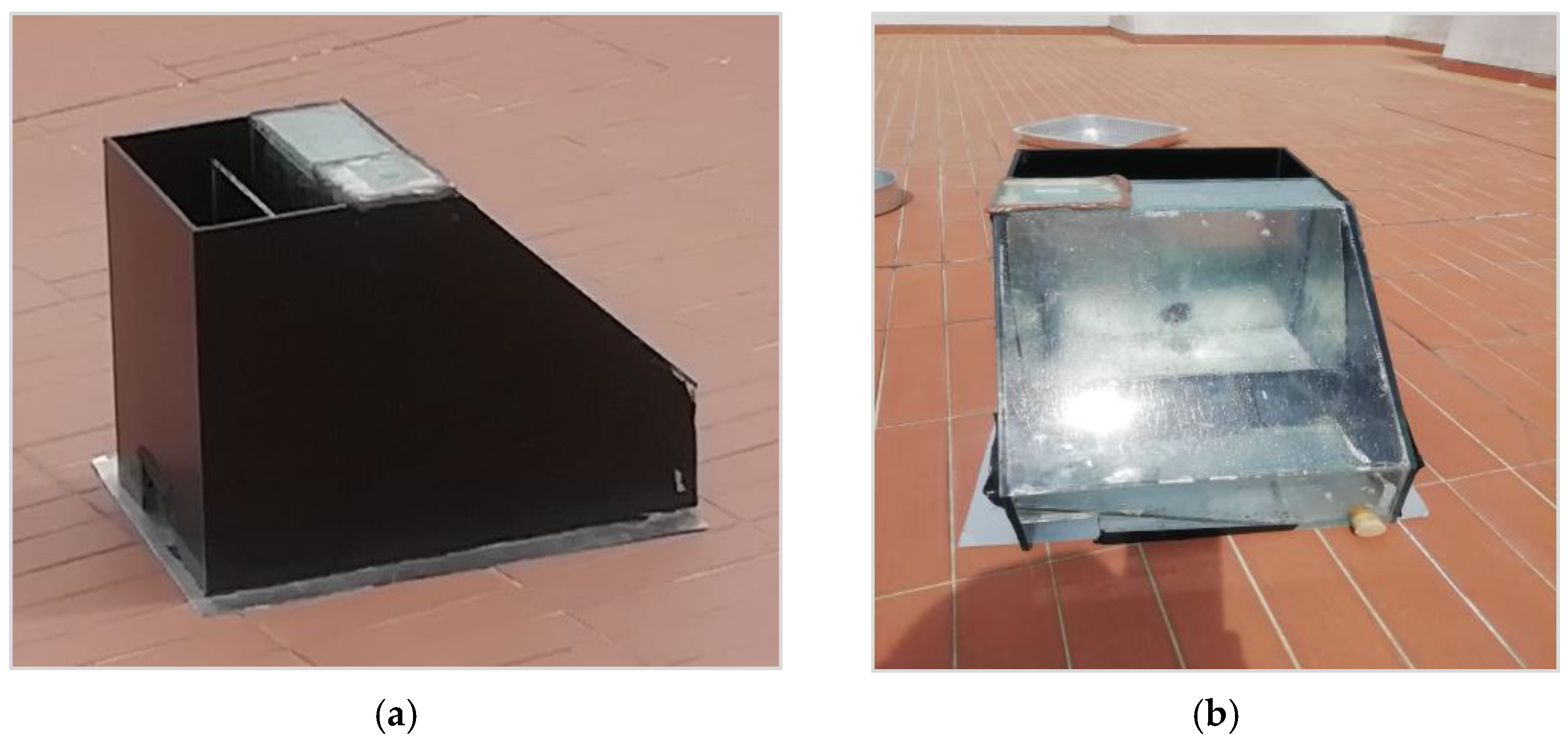 Water 14 01567 g002 550