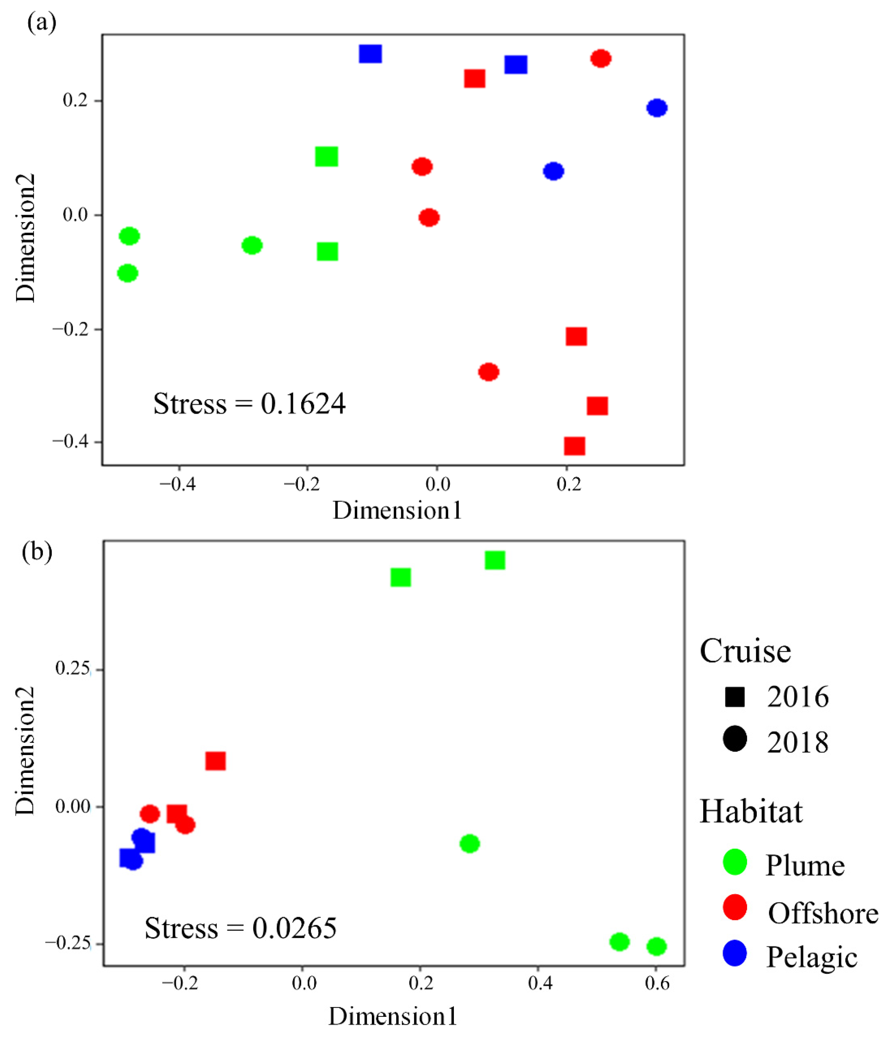 Water 14 01580 g004 Water 14 01580 g004