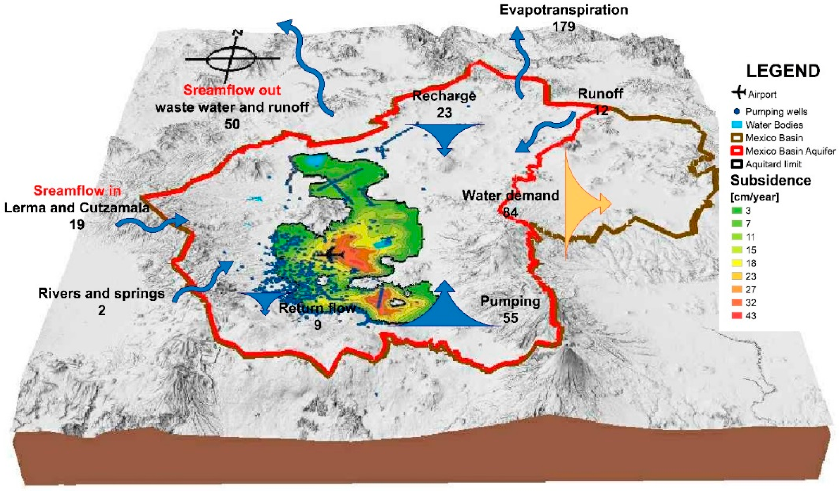 Water 14 01584 g005 550