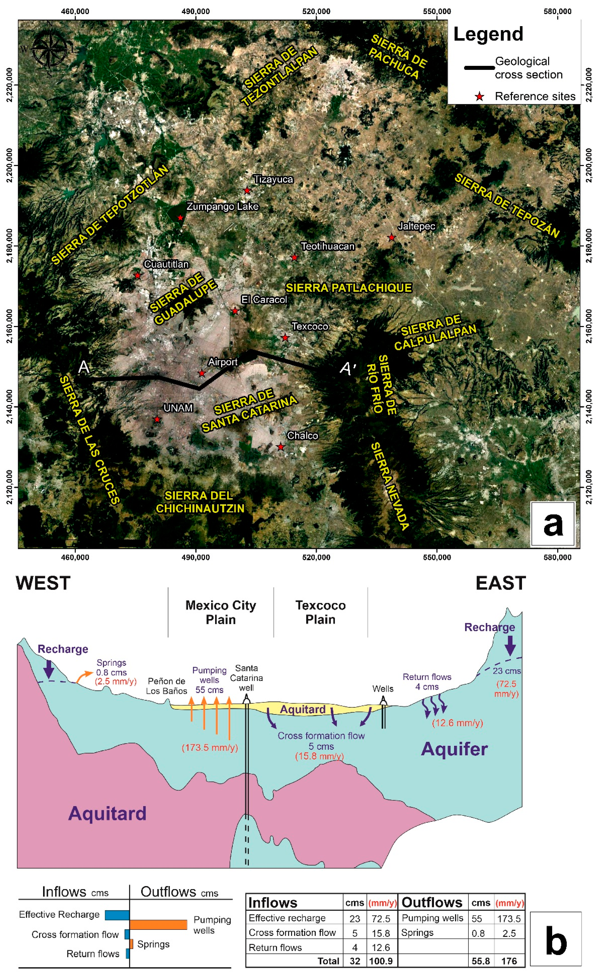 Water 14 01584 g014 550