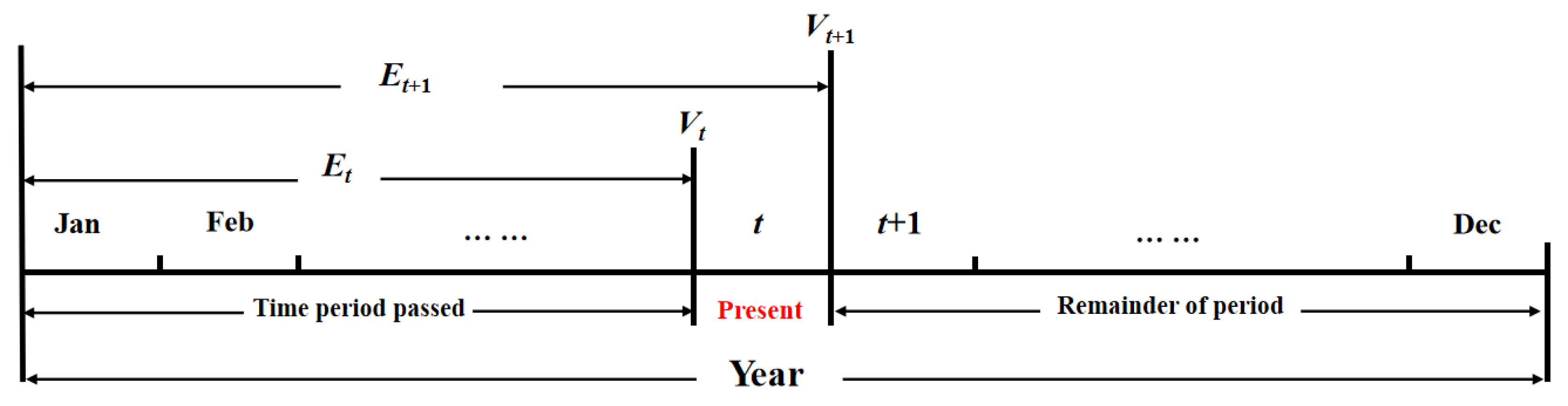 Water 14 01586 g004 550