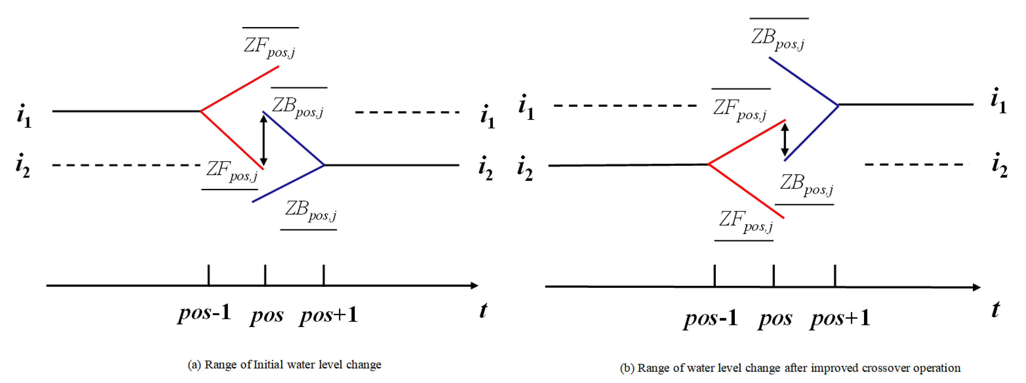 Water 14 01586 g006 550