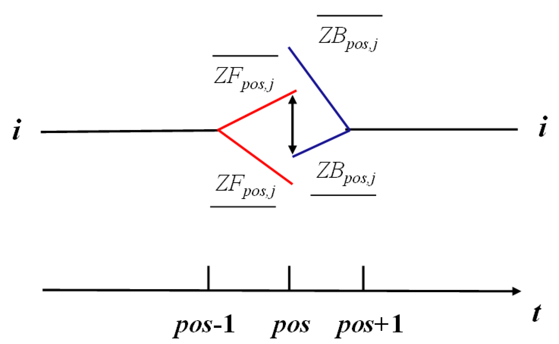 Water 14 01586 g007 550