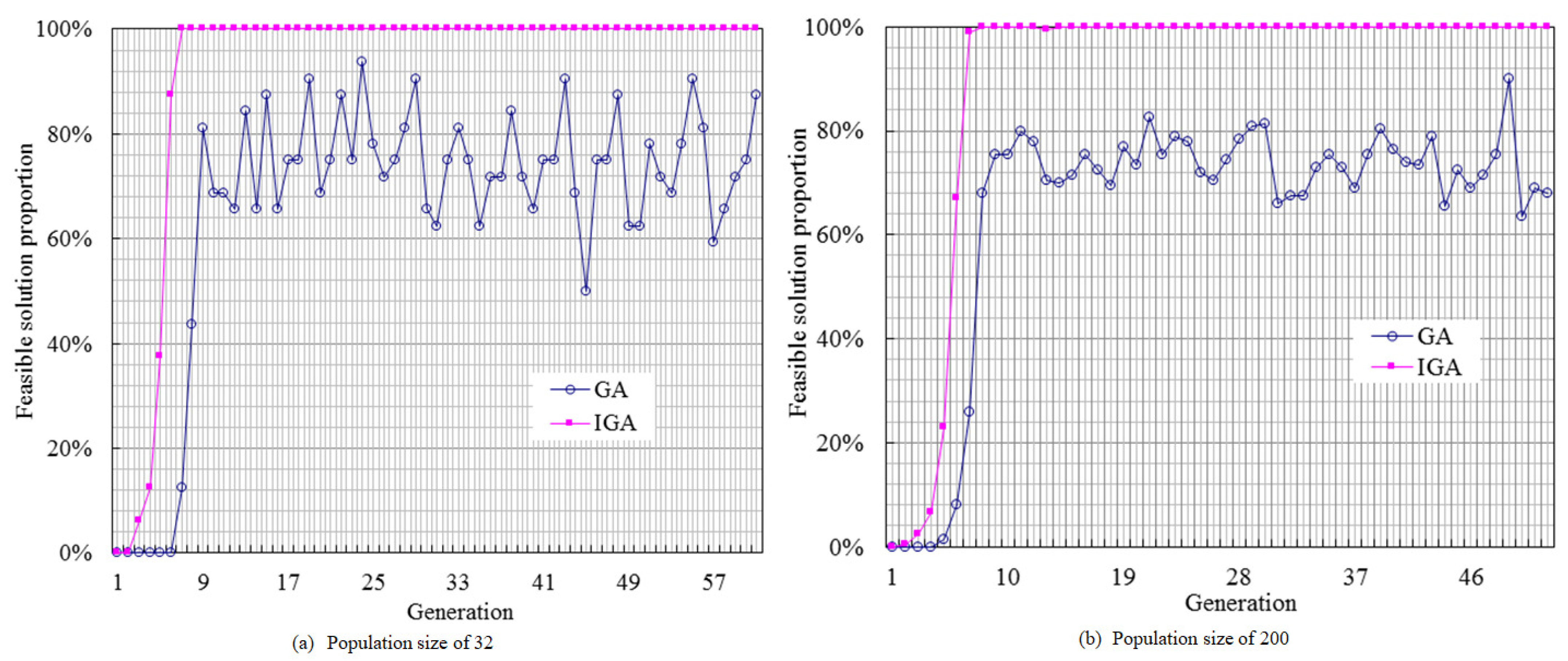 Water 14 01586 g009 550