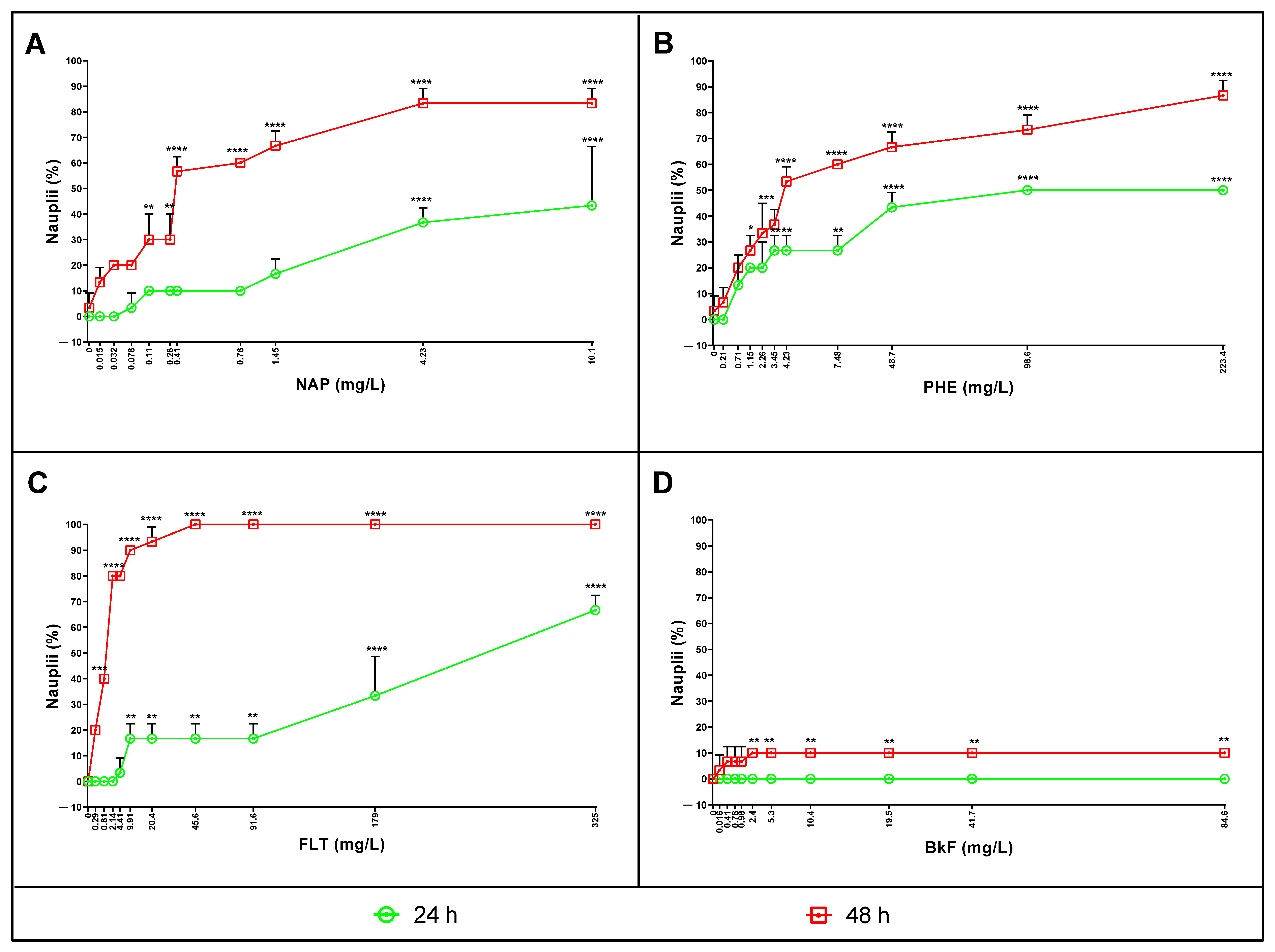 Water 14 01594 g001 550