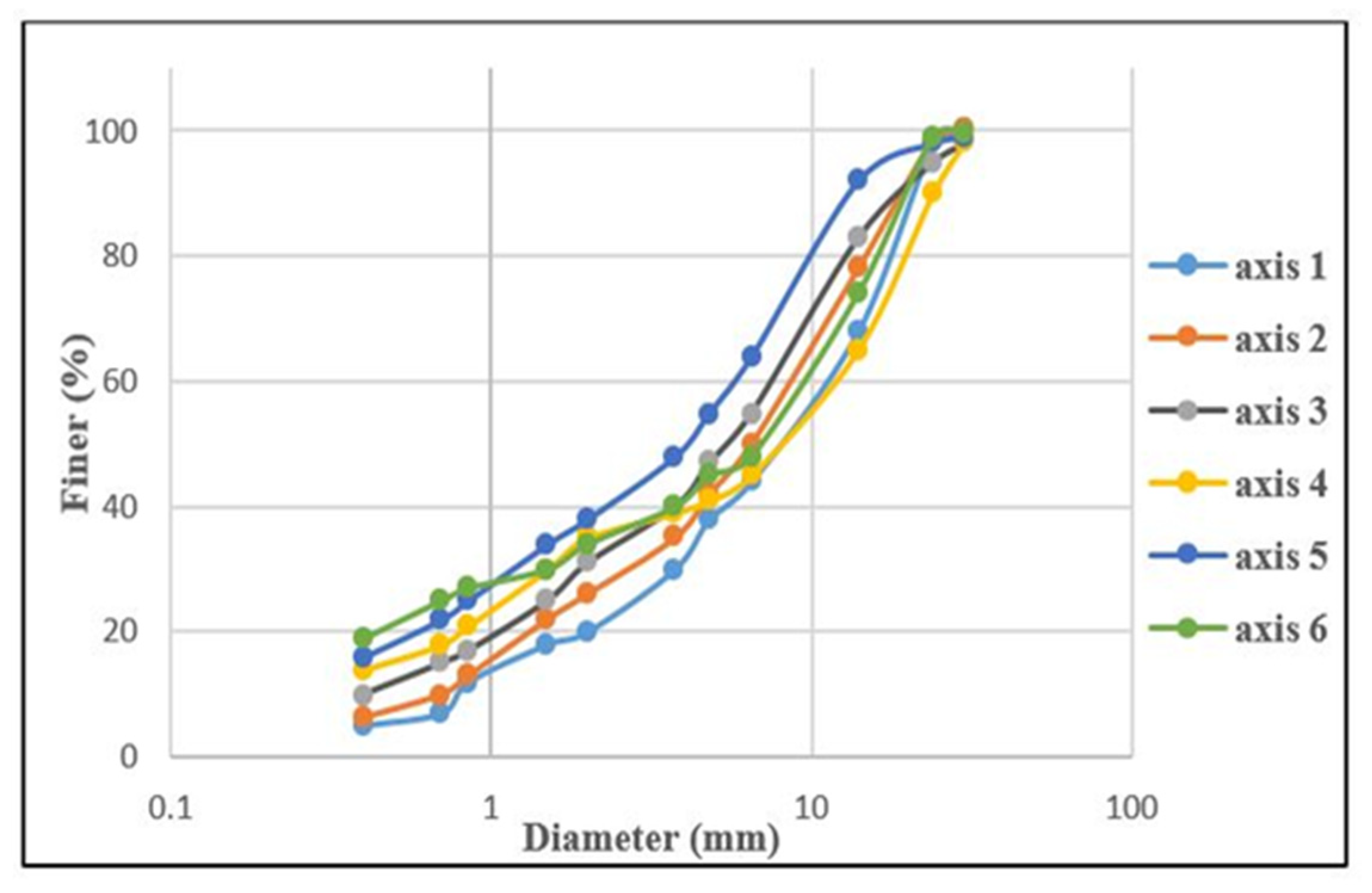 Water 14 01602 g004 Water 14 01602 g004