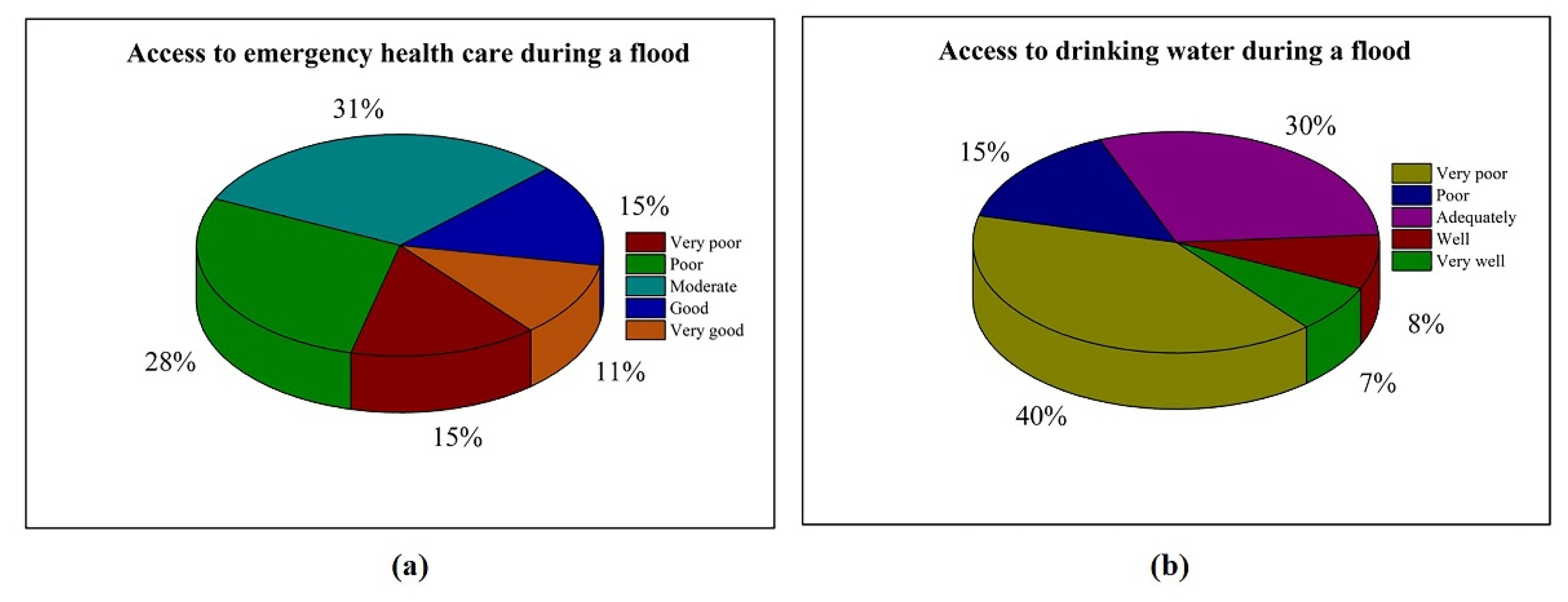 Water 14 01603 g004 Water 14 01603 g004